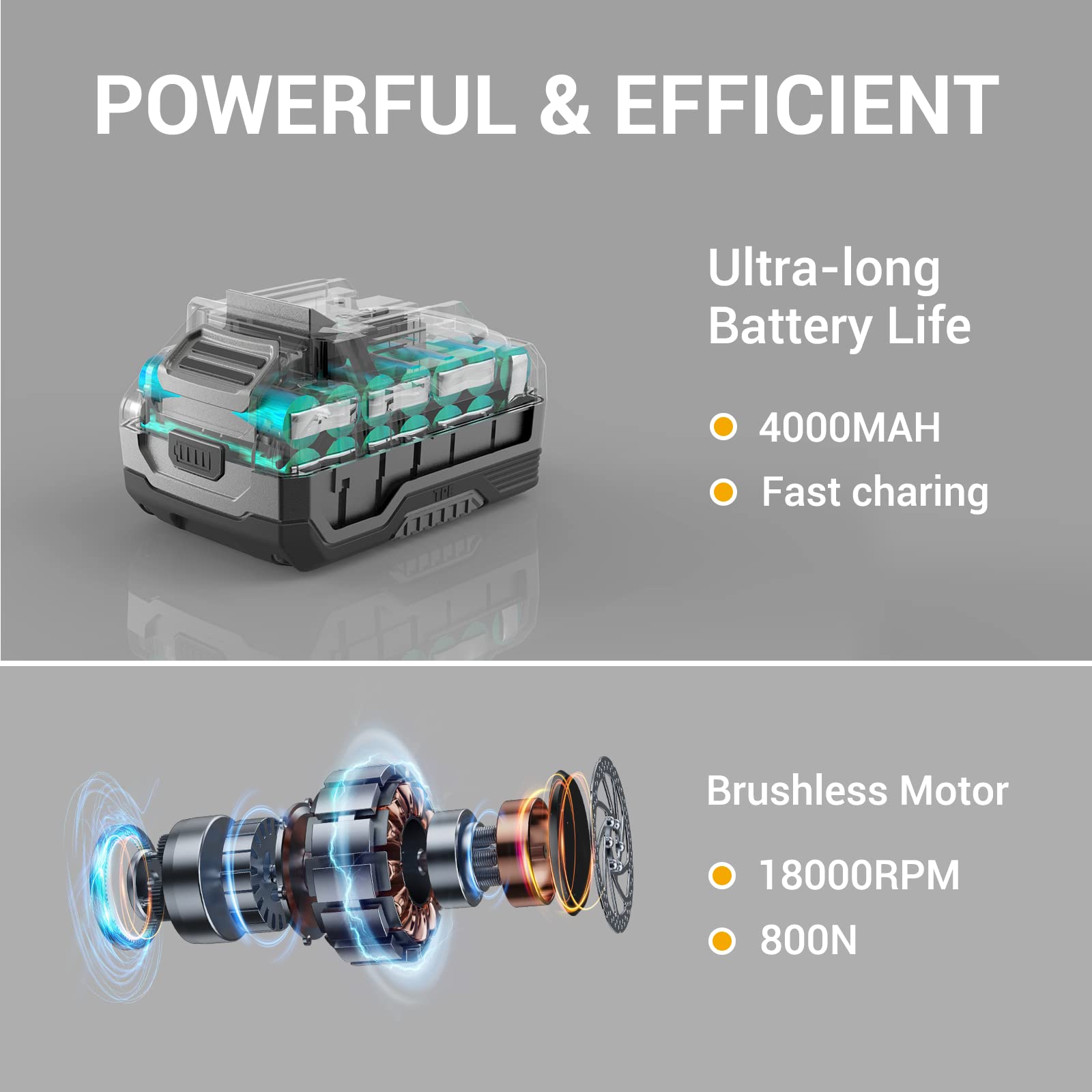 Rock&Rocker 20V 4.0AH Brushless Electric Fish Tape - Portable Wire Threading Machine for Conduit & Pipes | Auto Wire Puller for Walls, Ceilings & Tight Spaces | Ideal for Electricians, DIY & Construction Projects
