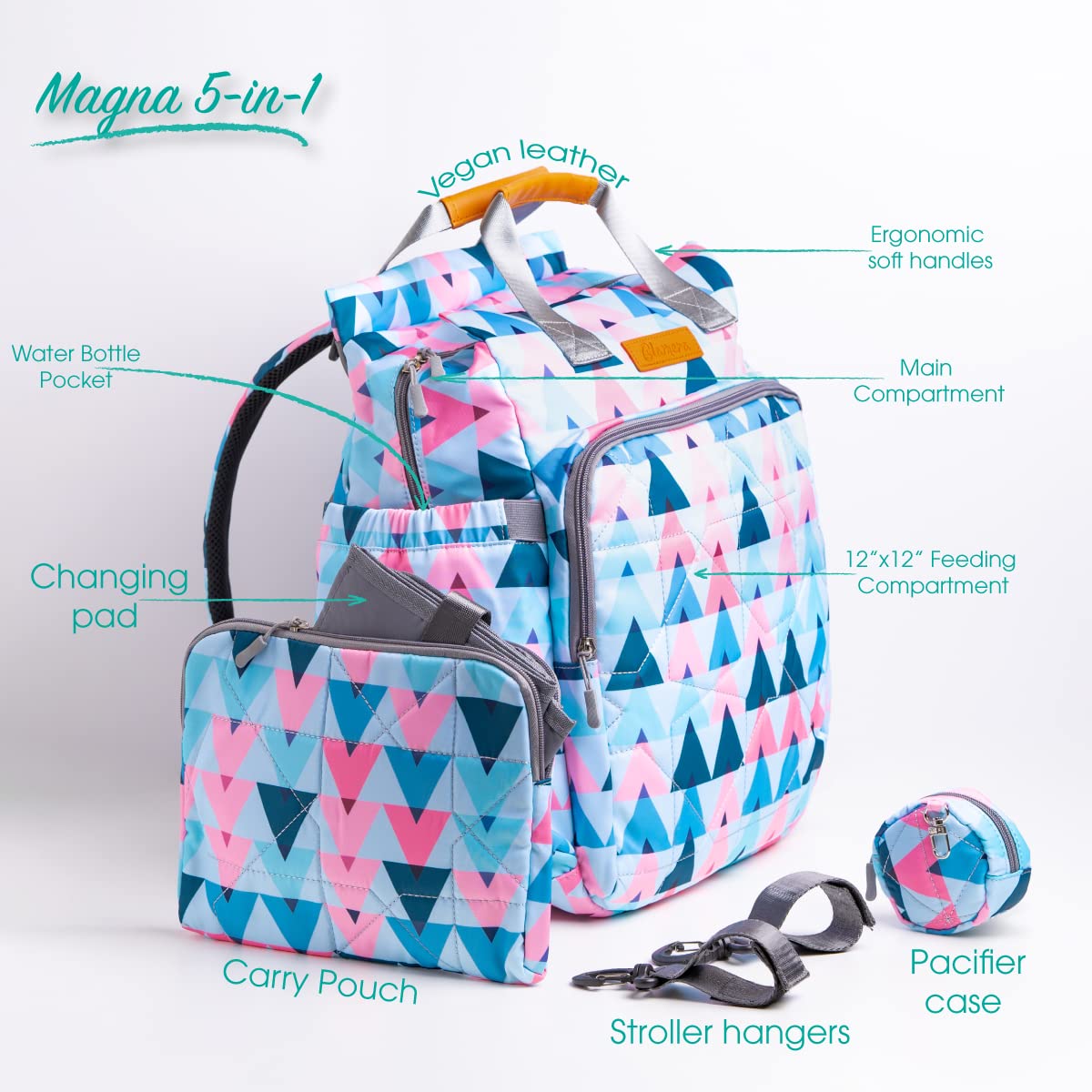 Clamera 5-in-1 Diaper Bag Backpack for Travel - Large Baby Bag with Changing Pad, Insulated Bottle Pockets & Stroller Straps | Perfect for Moms, Dads & Daycare Use