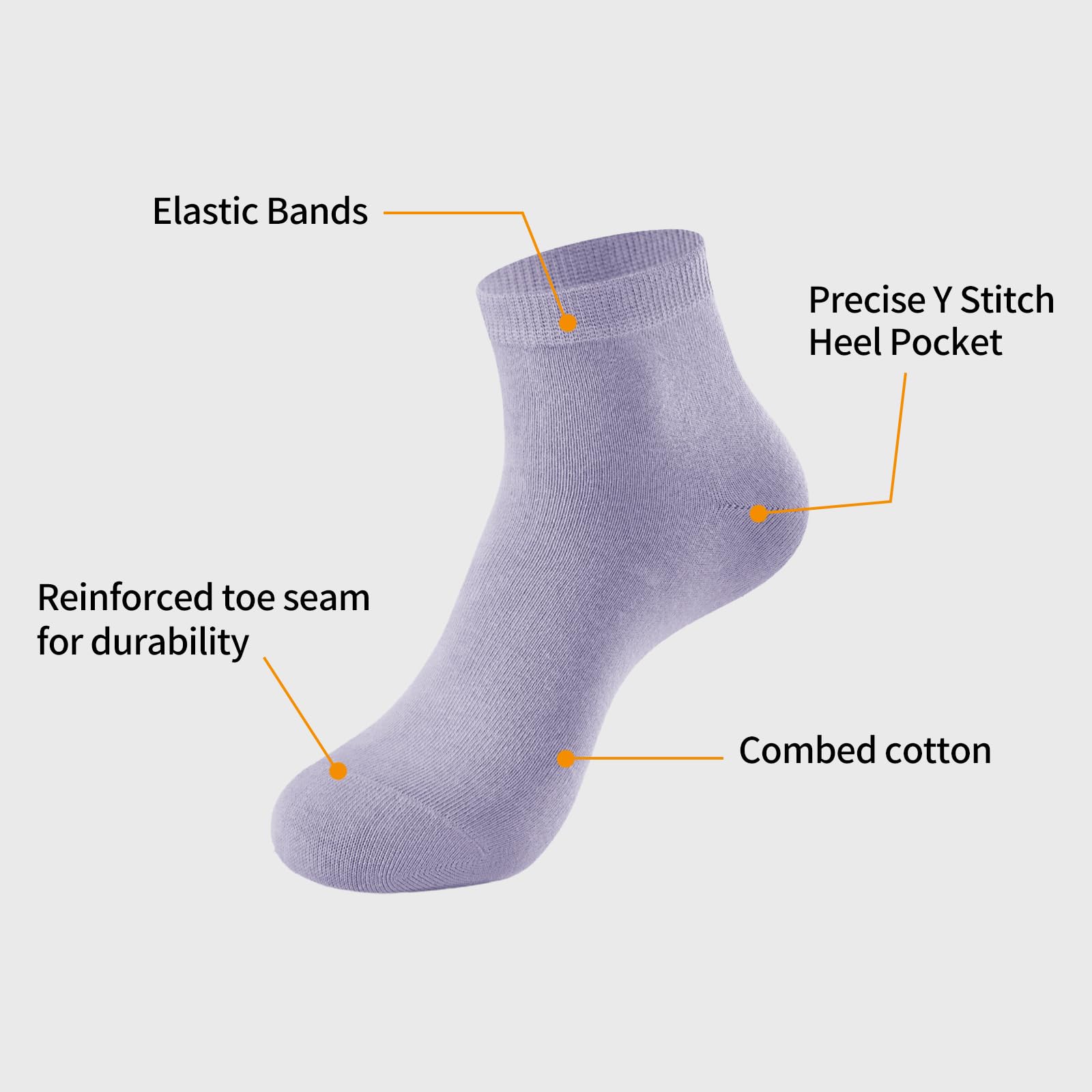 J-BOX Women's Ankle Socks - Breathable Cotton Athletic Socks for Running, Yoga & Casual Wear - Low Cut Thin Socks (8 or 10 Pairs Pack) - Perfect for Workouts, Daily Use & Gift Giving