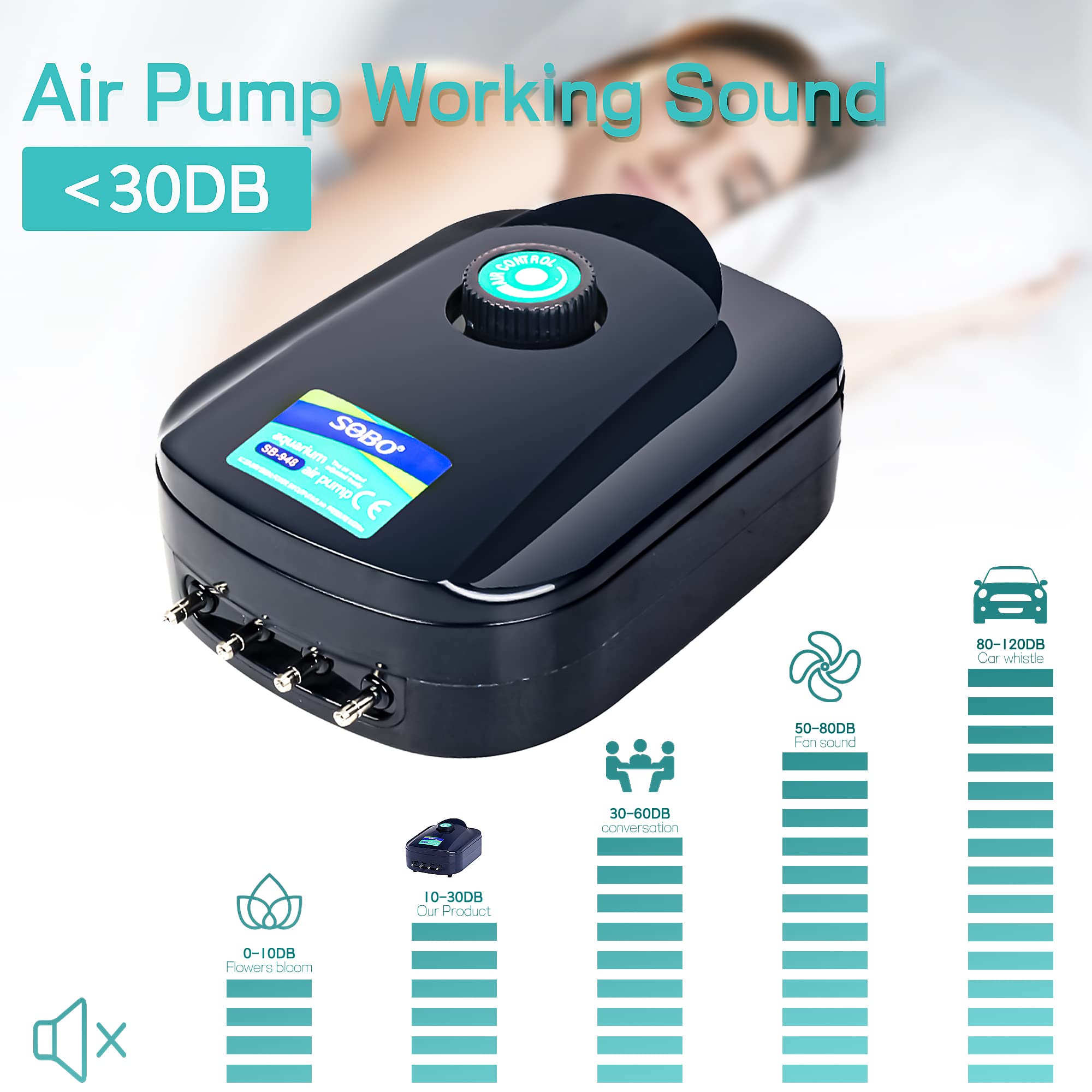 SUNWEN Ultra Silent Aquarium Air Pump - Fish Tank Oxygen Pump with Air Stone, Check Valves & Tubing for Freshwater & Saltwater Tanks - Perfect for Home, Office & Aquarium Decor
