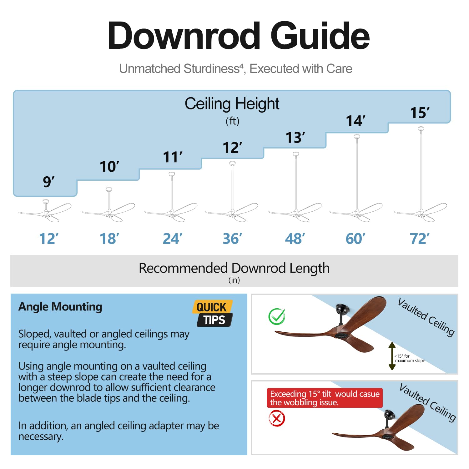 12 Inch Ceiling Fan Downrod with Extended Wires - Universal Extension Rod for Most Ceiling Fans (Black) - Perfect for High Ceilings, Vaulted Rooms & Outdoor Patios