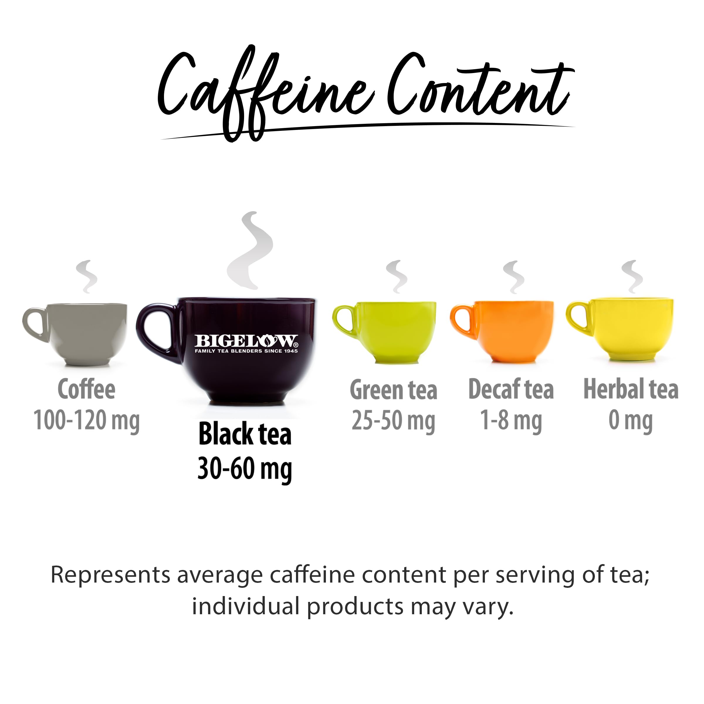 Bigelow Salted Caramel Black Tea Bags - 18 Count | Premium Caffeinated Tea for Afternoon Relaxation & Dessert Pairing