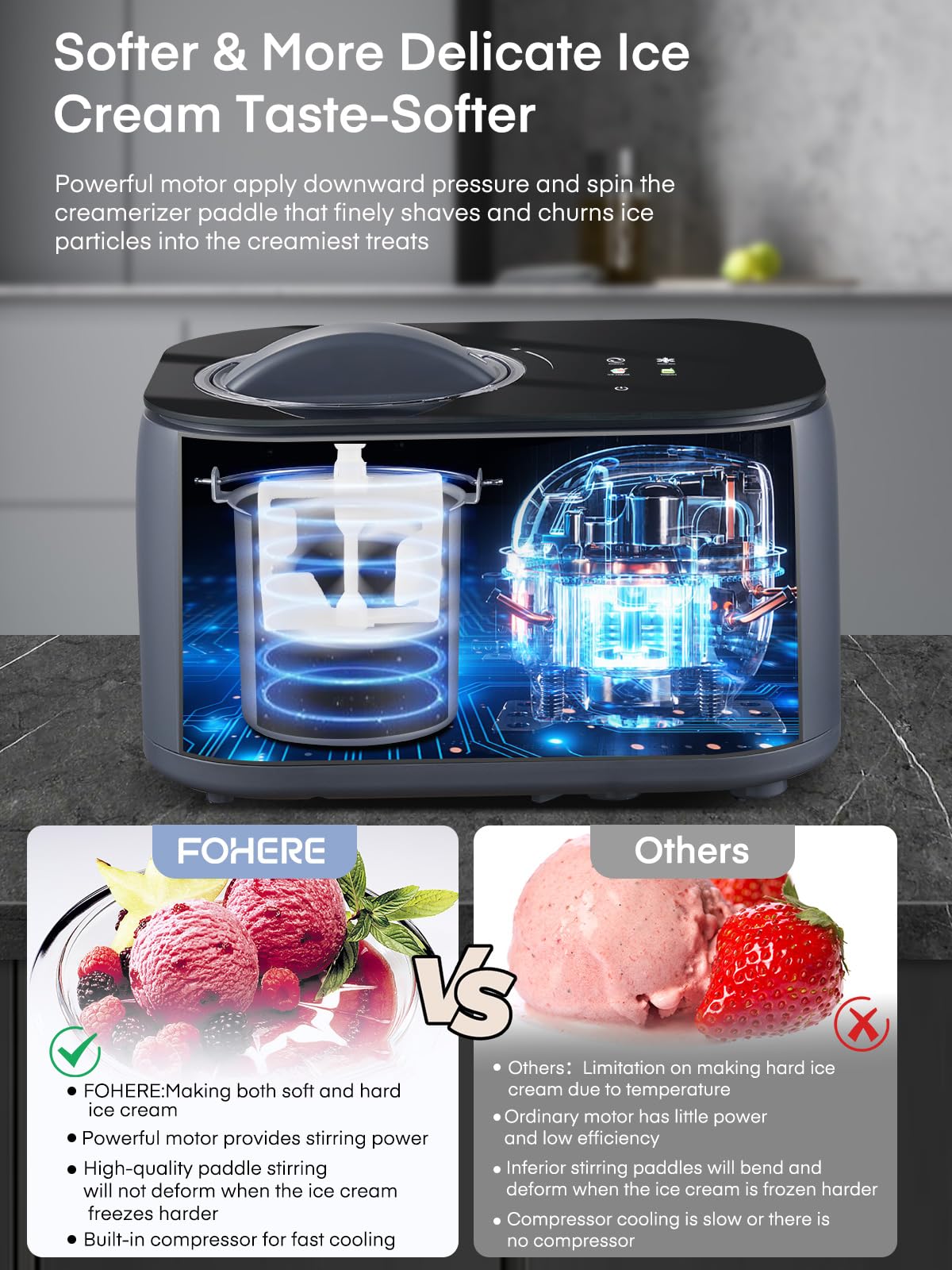 1.2-Quart Automatic Ice Cream Maker with Compressor - No Pre-Freezing, 4 Modes, LCD Display & Timer - Perfect for Homemade Gelato, Frozen Yogurt, Sorbet - Ideal for Parties, Family Gatherings, and Summer Treats