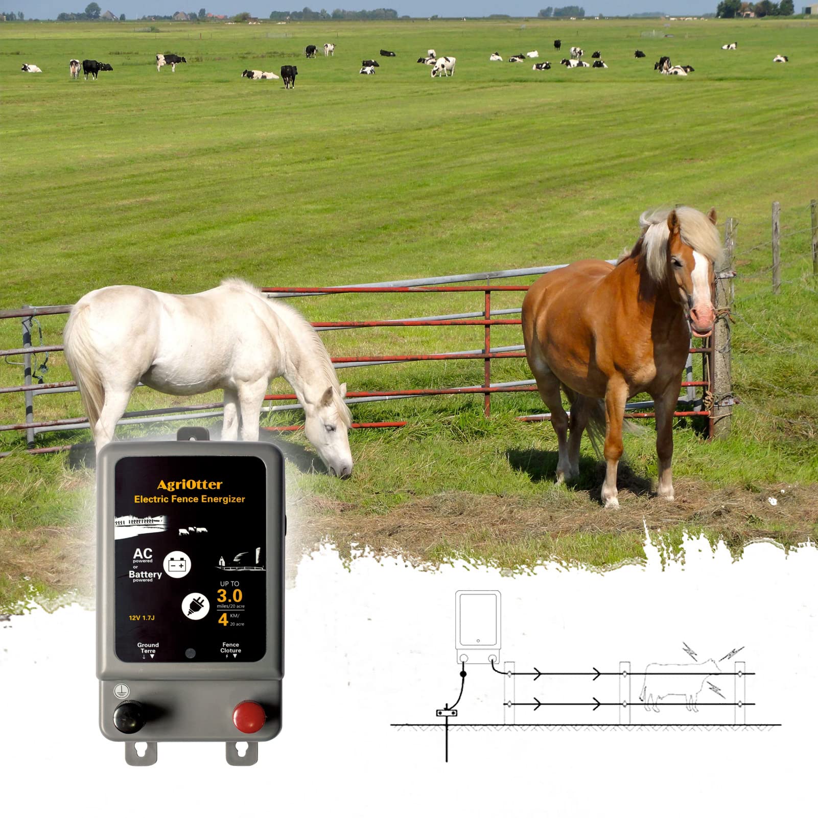 15 Acre Electric Fence Energizer - 8000V 1.75J Pulse Fence Charger with 2-in-1 Power (Battery & AC Outlet) for Farm, Ranch & Livestock Protection