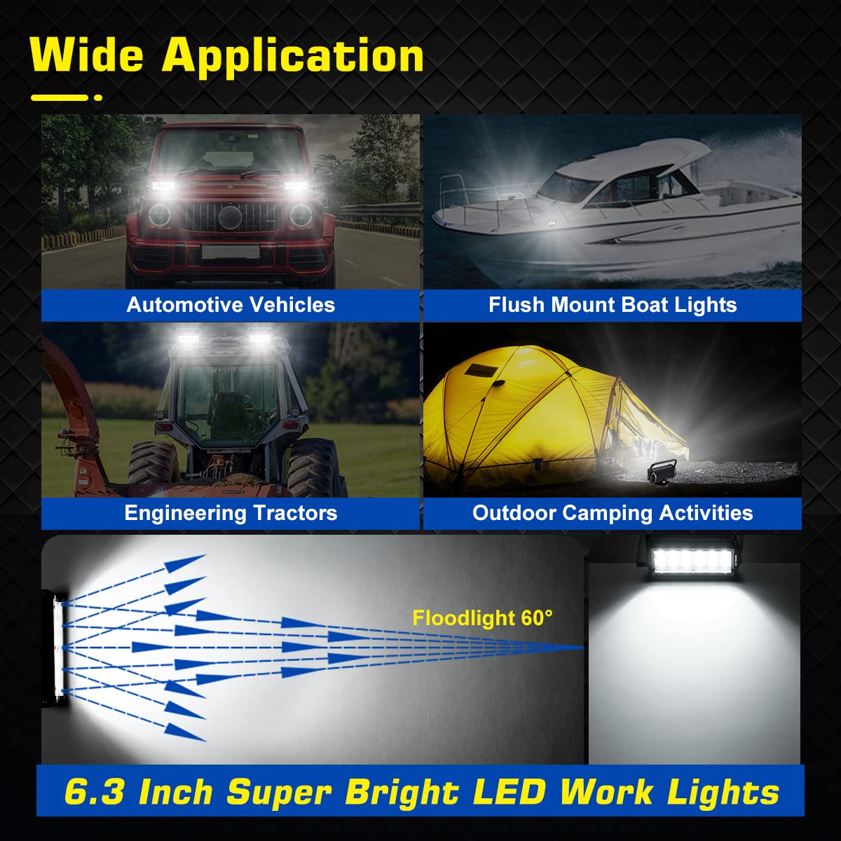 36W LED Work Light with Magnetic Base - Portable Flood Light for Car, SUV, Boat, Truck & Bar | Waterproof Driving & Fog Lights for Off-Road, Camping & Emergency Repairs
