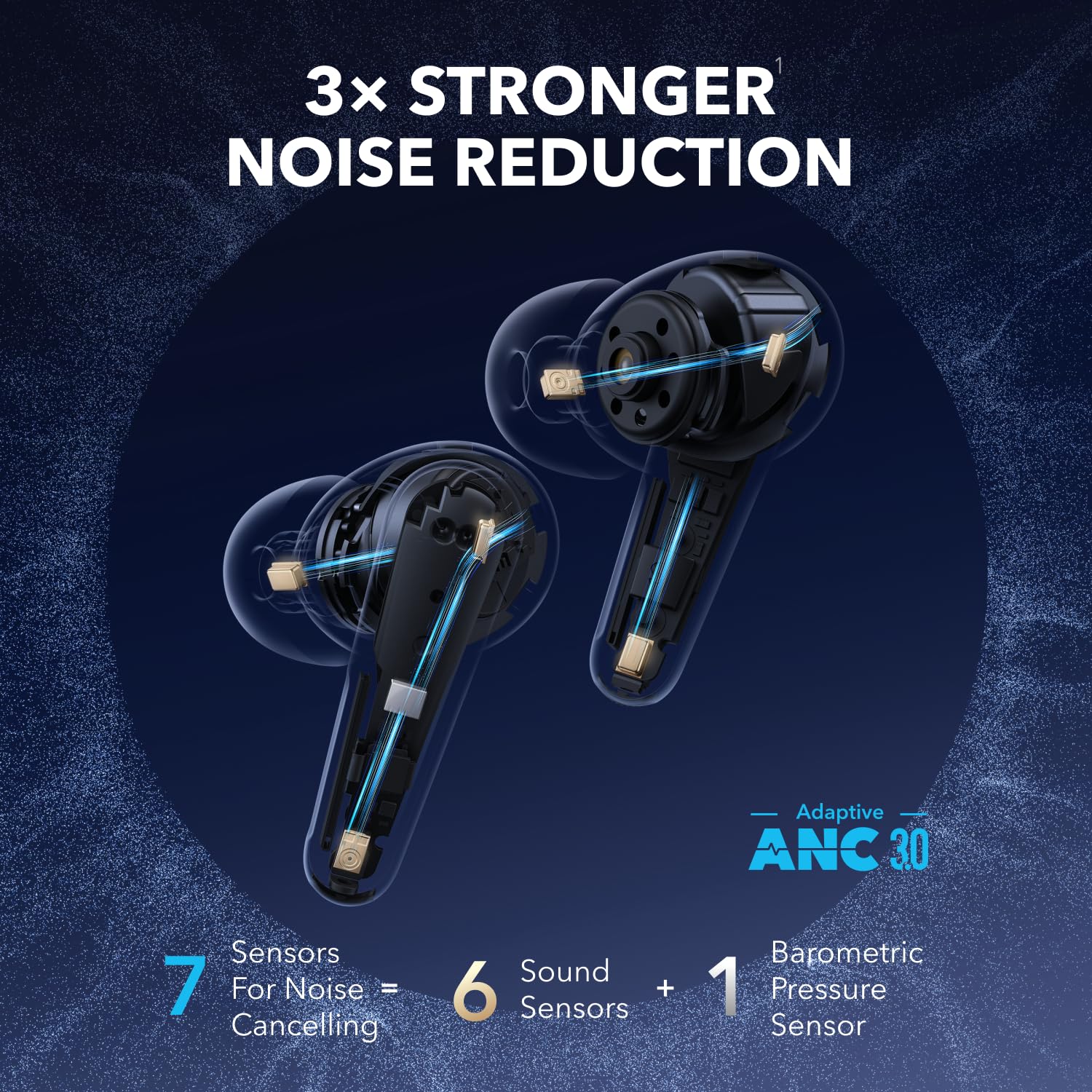 Anker Soundcore Liberty 4 Pro Bluetooth Earbuds with Travel Case - 7-Sensor Active Noise Cancelling, Touch Control, Fast Charging, Adaptive ANC 3.0 - Perfect for Commuting, Workouts & Travel