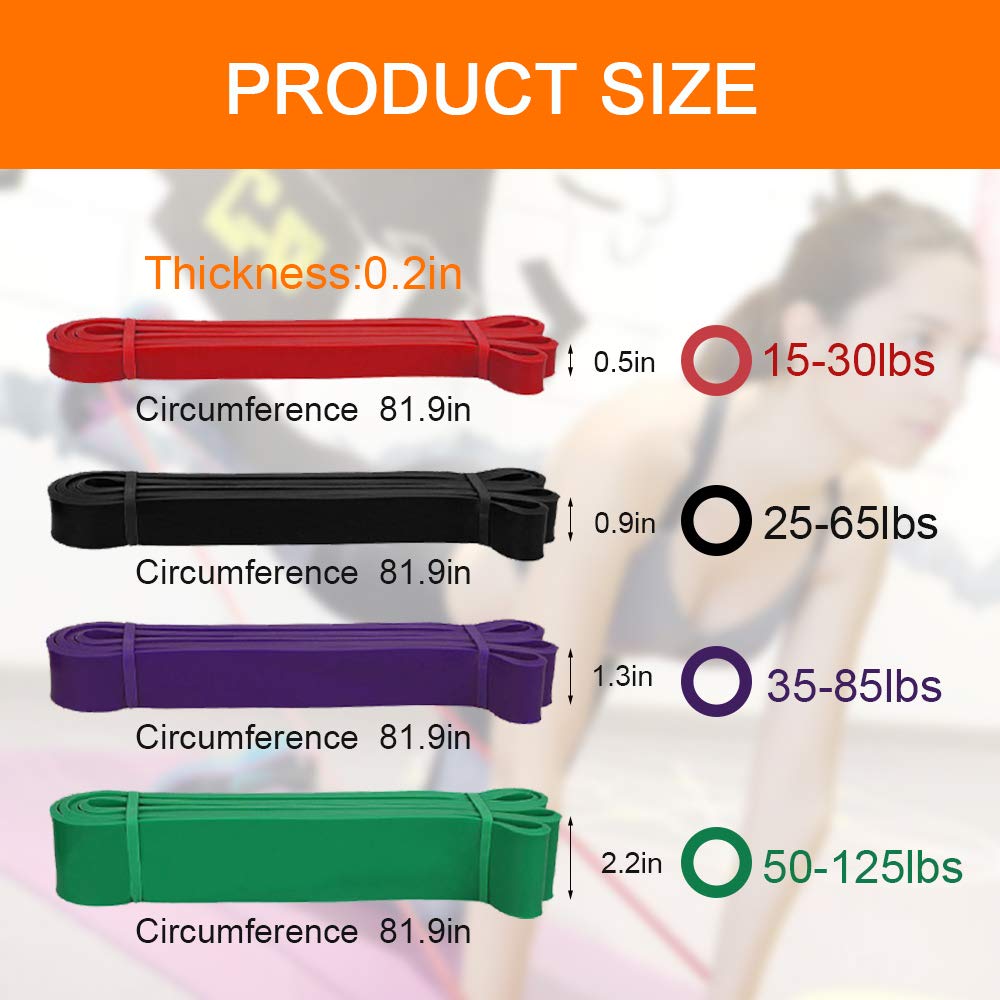 Portable Pull Up Bar with Resistance Bands - Adjustable Doorway Home Gym Equipment for Full Body Workout - Strength Training, Fitness Exercise for Men & Women - Perfect for Home, Office, or Travel Use