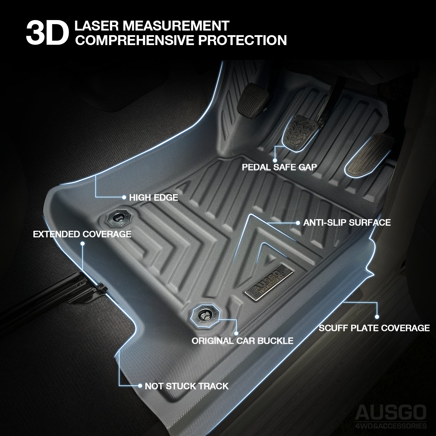 5D Custom Fit Car Floor Mats for Toyota LandCruiser 76 Series LC76 (2012-2023) - All-Weather Protection & Easy Cleaning - Perfect for Off-Road Adventures & Daily Commutes