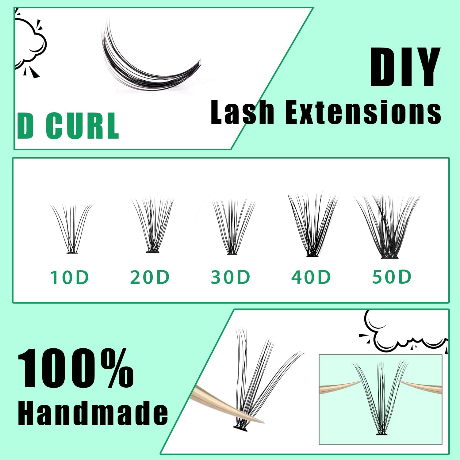 Bodermincer Black Cluster Lashes 240pcs - 20D/40D DIY Eyelash Extension Kit with D Curl Long Individual Lashes - Faux Mink Lash Clusters 8-22mm (20D-14mm) - Perfect for Salon, Party & Special Occasion Makeup