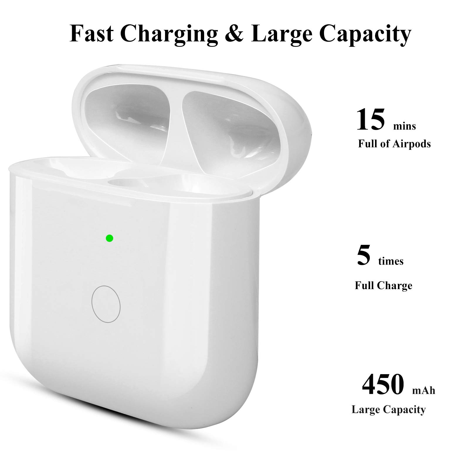 Wireless Charging Case Replacement for AirPods 1 & 2 - Compatible Charger Case with Bluetooth Pairing Sync Button (No Earbuds Included) | Perfect for Travel, Gym & Daily Use