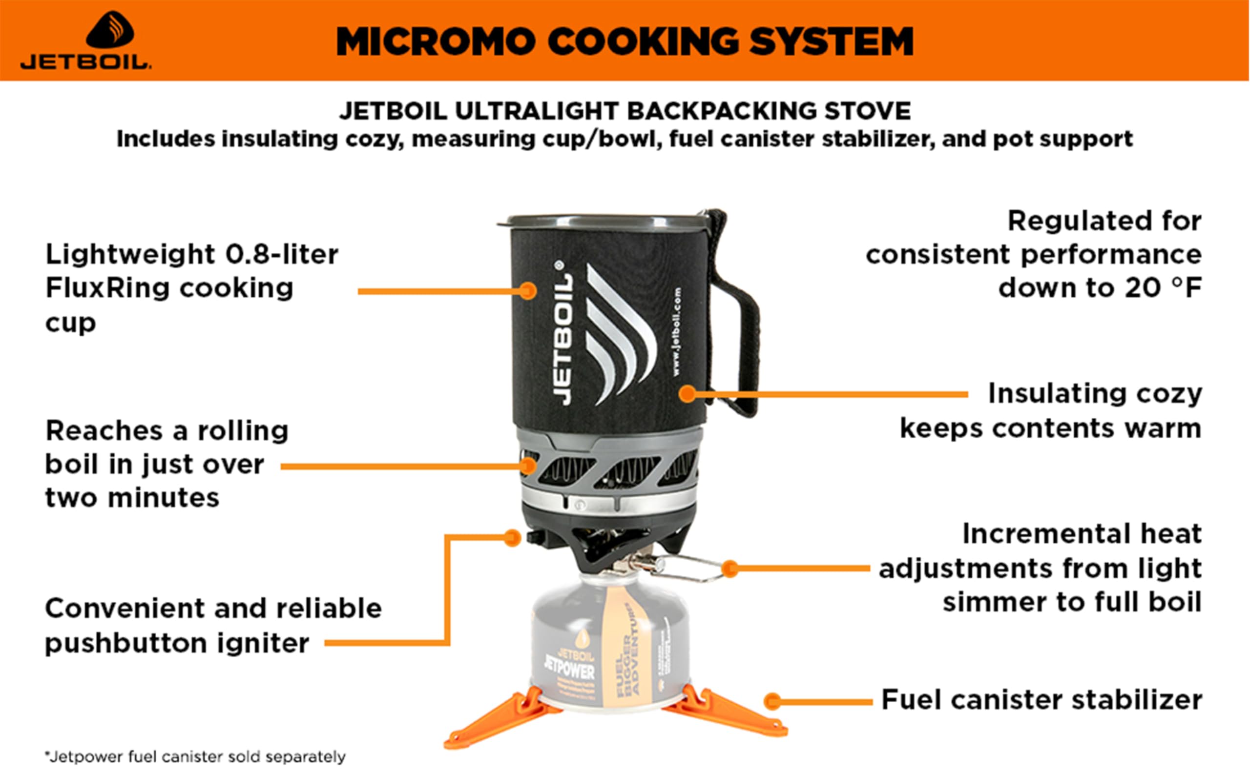 Jetboil MicroMo Portable Camping Stove - Ultralight Backpacking Cooking System for Outdoor Adventures, Hiking & Emergency Preparedness