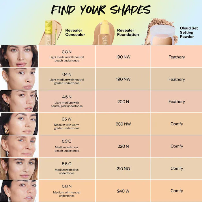 Kosas Corrector Revealer Super Creamy + Brightening Concealer with Caffeine & Hyaluronic Acid – Dark Circle Treatment for Under Eyes, Perfect for Daily Makeup & Skincare Routine