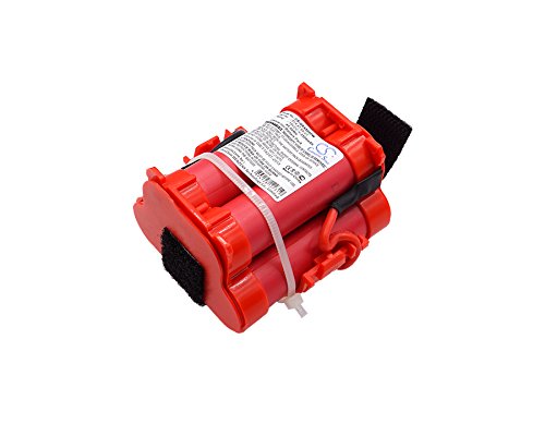 Replacement Battery Compatible with McCulloch ROB R1000, R600, R800 (2017-2019 Models) - Perfect for Lawn Mowers, Garden Tools & Outdoor Power Equipment