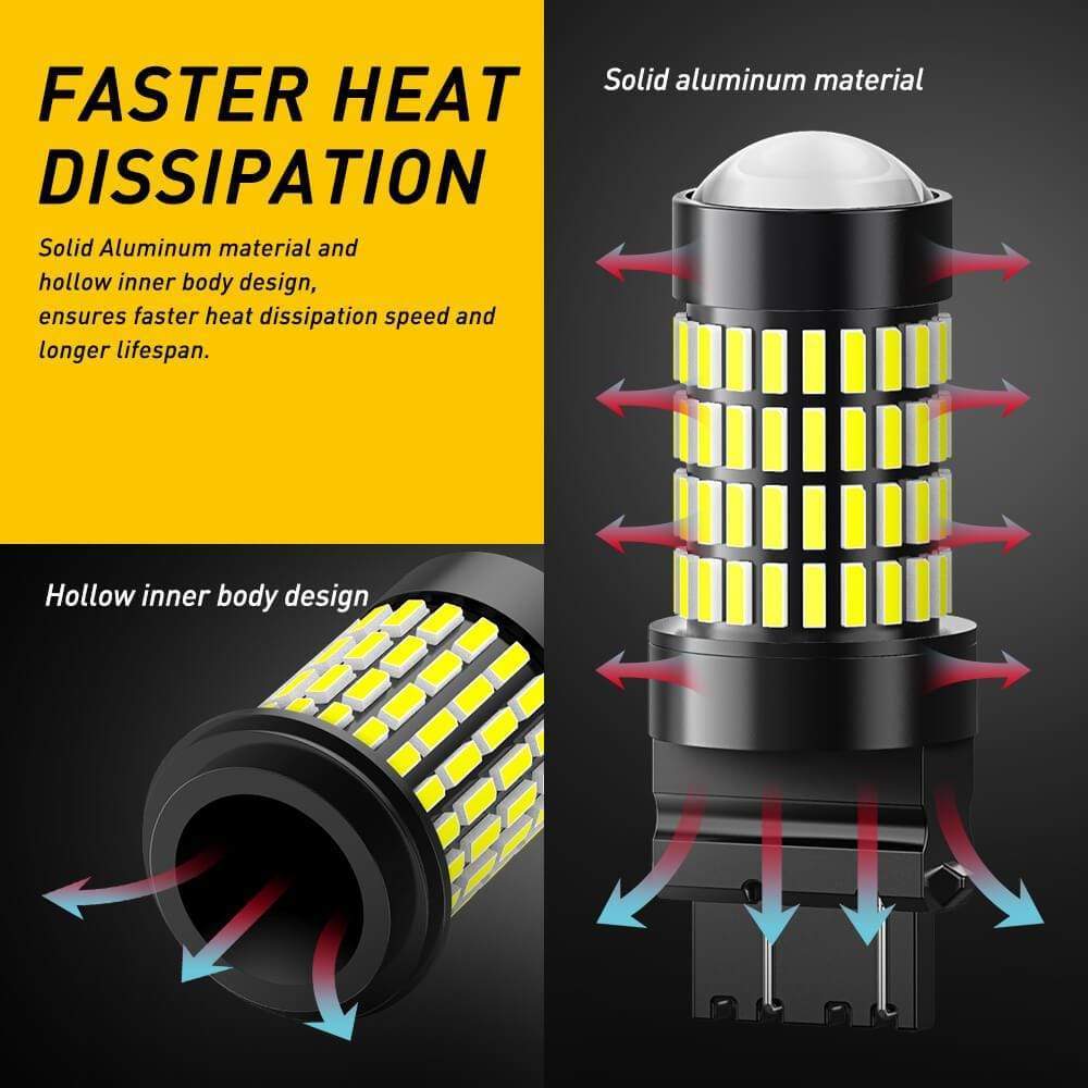 3157 LED Bulb - 2800 Lumens Super Bright LED Light Bulbs with Projector for Reverse/Backup/Tail/Brake/Signal Lights - Perfect for Cars, Trucks, SUVs & Motorcycles