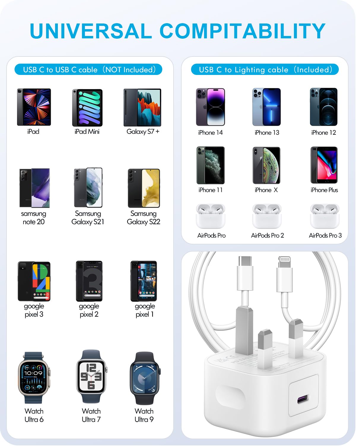 Apple MFi Certified 20W Fast Charger with 2M Lightning Cable - 2 Pack USB C Power Adapter for iPhone 14 Pro/13/12/11/X/8 & iPad - Perfect for Home, Office, and Travel Charging