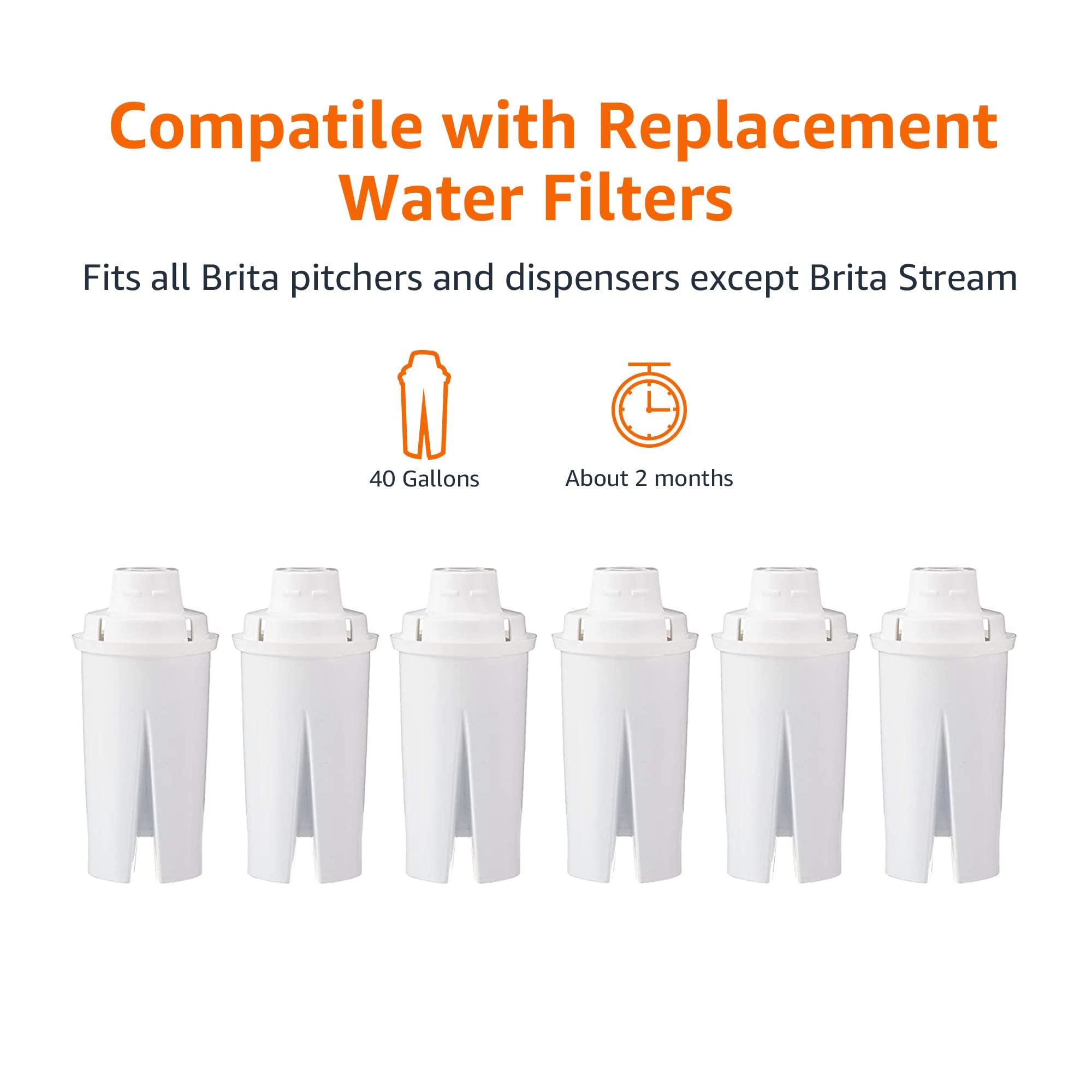 Amazon Basics Replacement Water Filters 6-Pack - BPA-Free, WQA & NSF Certified, Compatible with Brita Pitchers & Water Filter Systems - Made in Europe, 1 Year Supply - Perfect for Home, Office & Travel Hydration