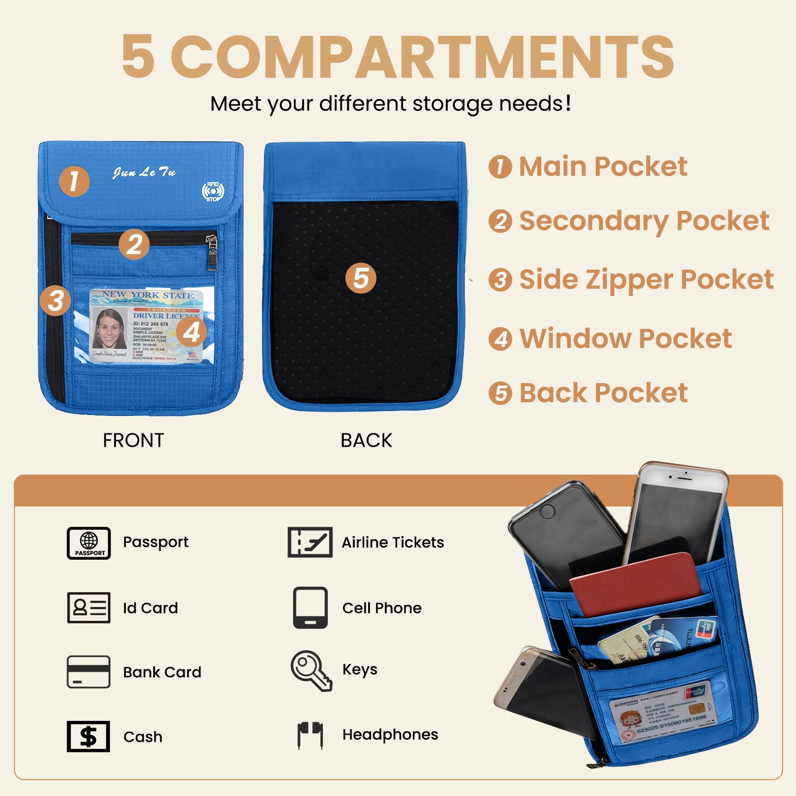 RFID Passport Holder for Travel - Waterproof Travel Wallet with Visual Window, Multifunctional Document Organizer for Men & Women | Perfect for Airports, Vacations & Business Trips (Blue)