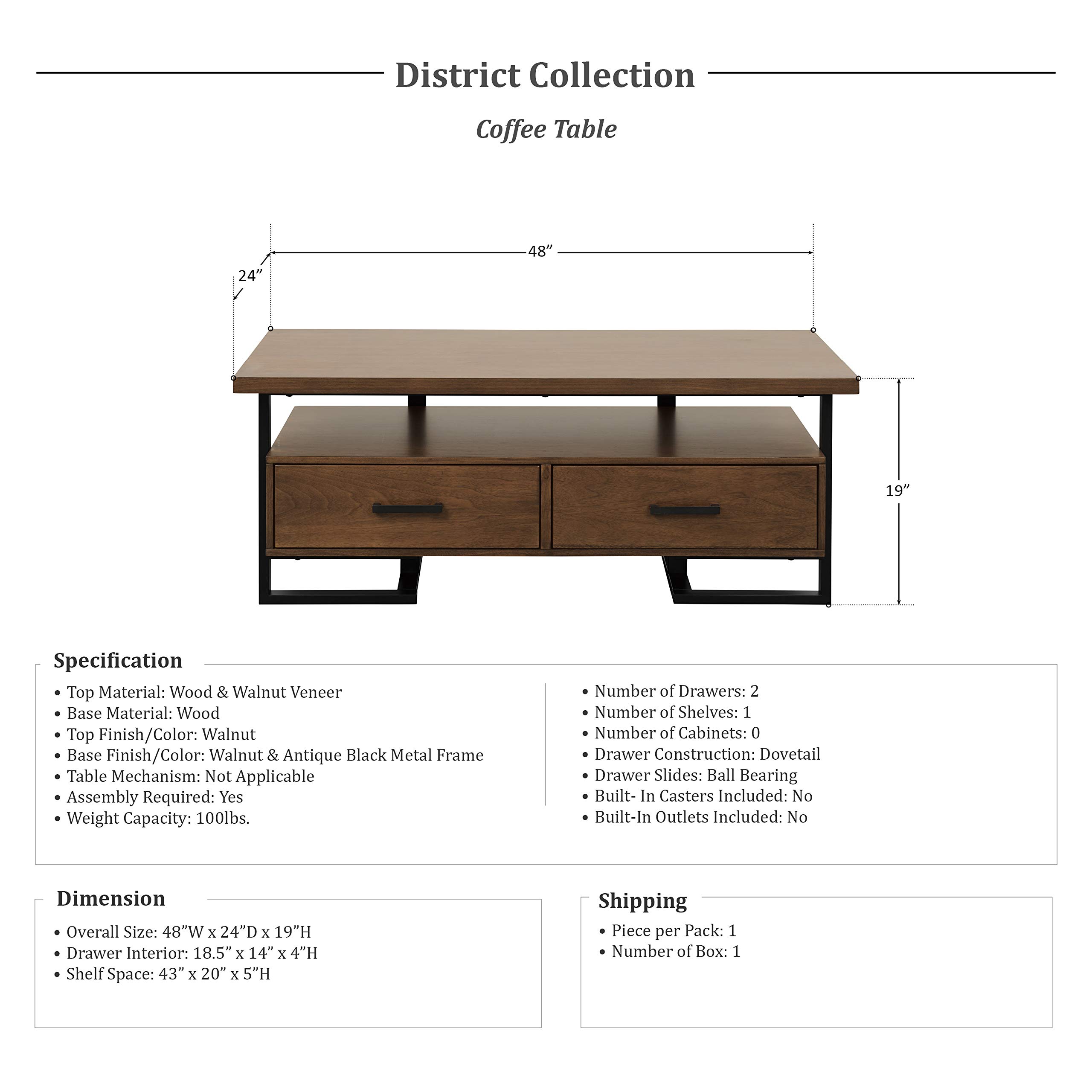 Lexicon District 48