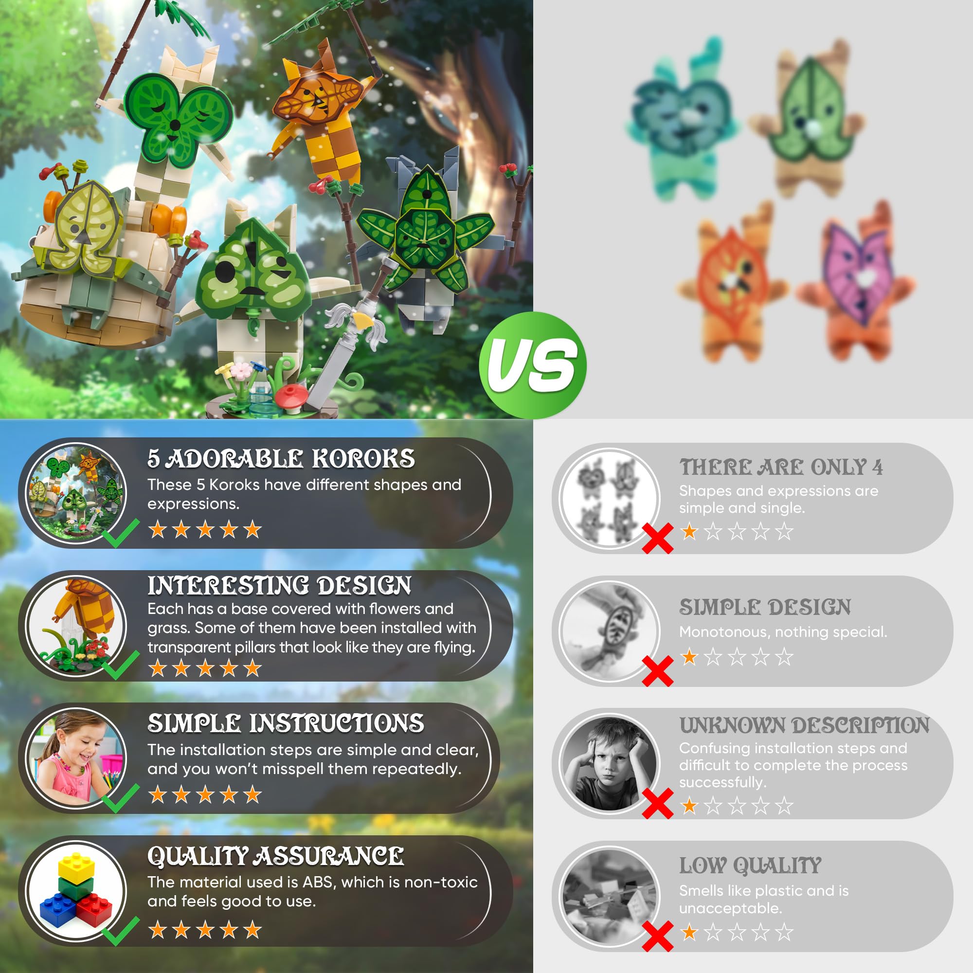 Koroks Building Set Toy - 5 in 1 Model Building Block Kit for Breath of the Wild Fans | Cute Zelda Action Figures | Perfect Gift for Adults & Kids (888 Pieces) | Great for Game Room Decor, Birthday Presents & Collector Displays