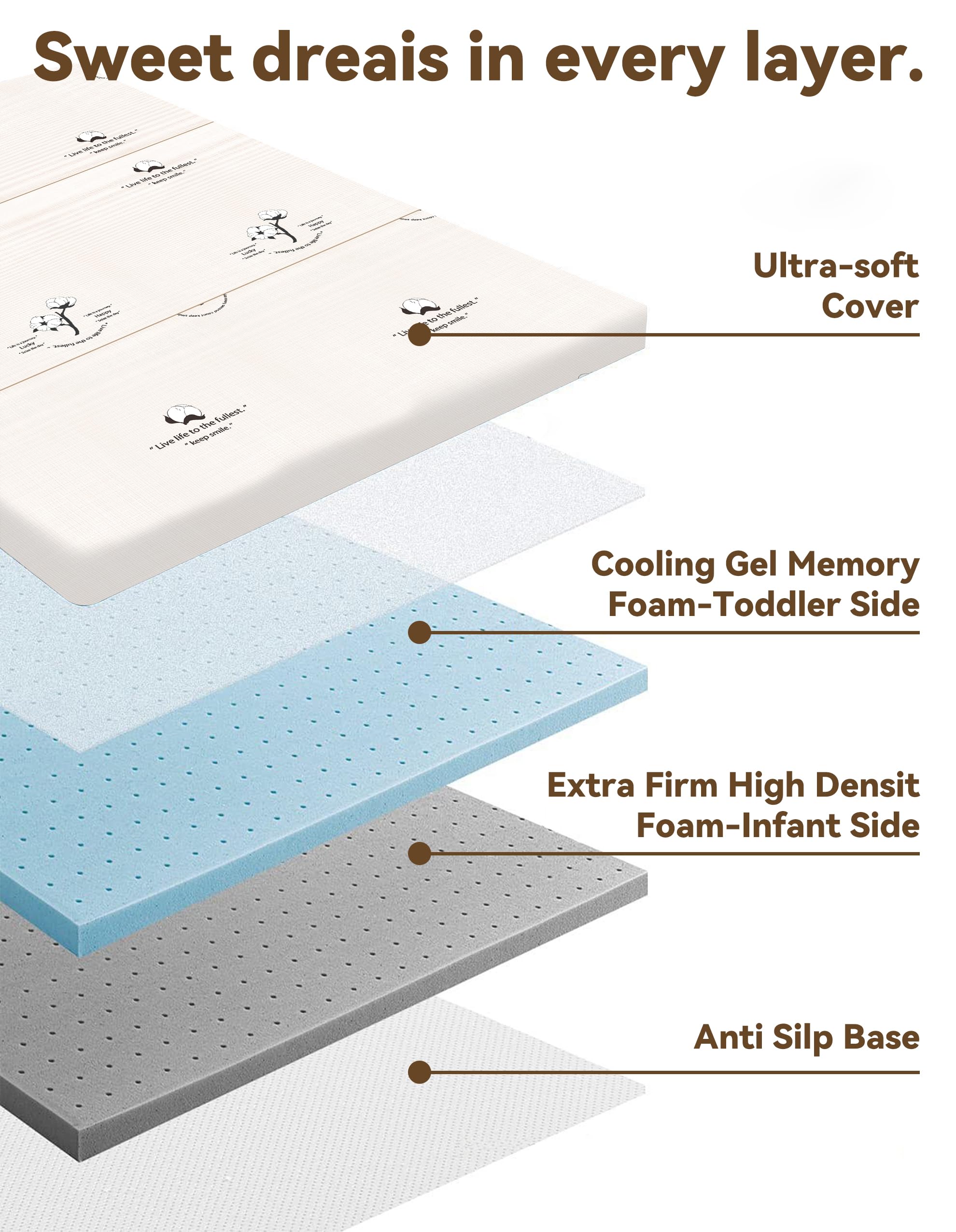 **Pack and Play Mattress Pad Topper 38