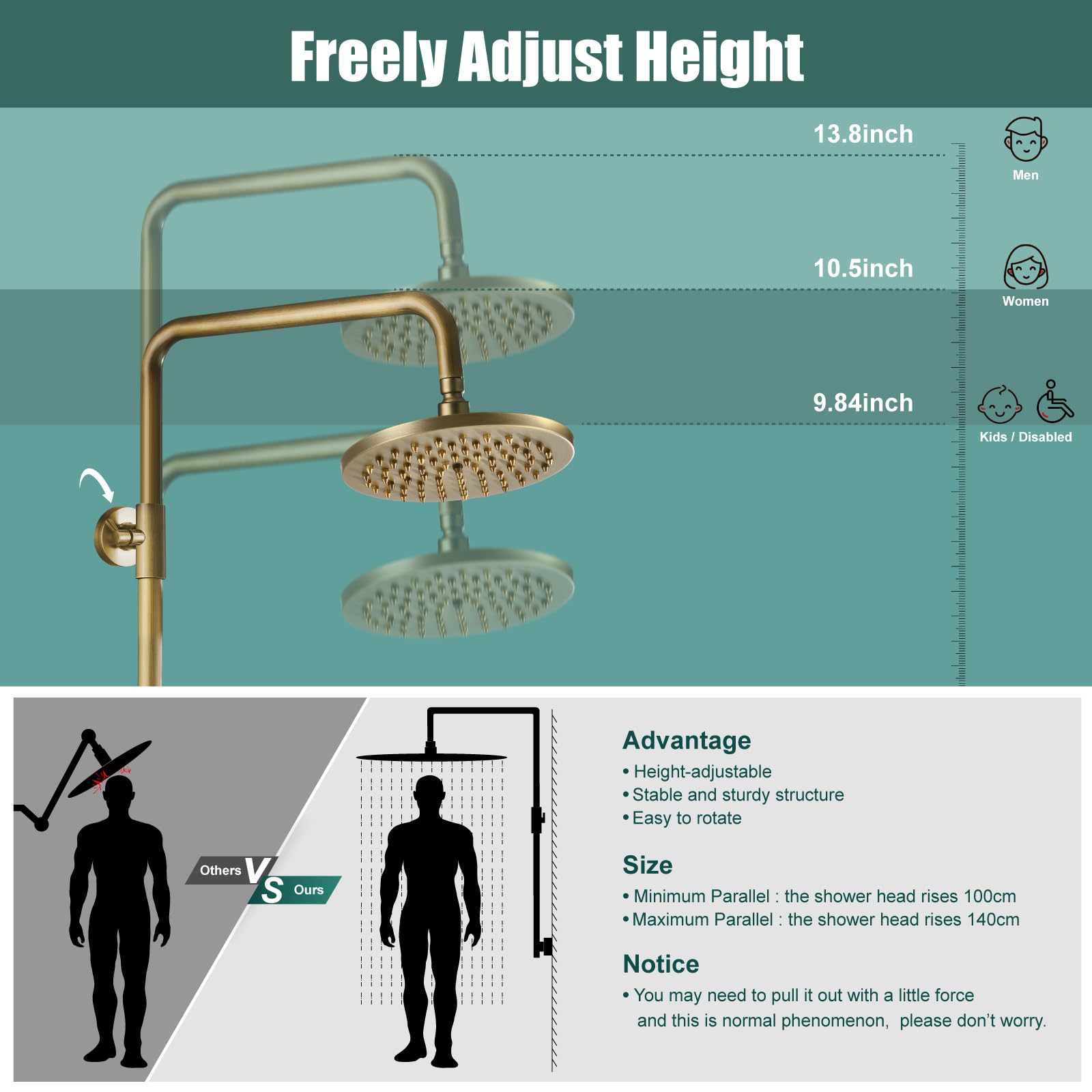 Vintage Brass Exposed Pipe Shower System - 8 Inch Rainfall Shower Head & Handheld Sprayer Combo Set with Single Handle - Dual Function Bathroom Faucet for Luxurious Spa Experience
