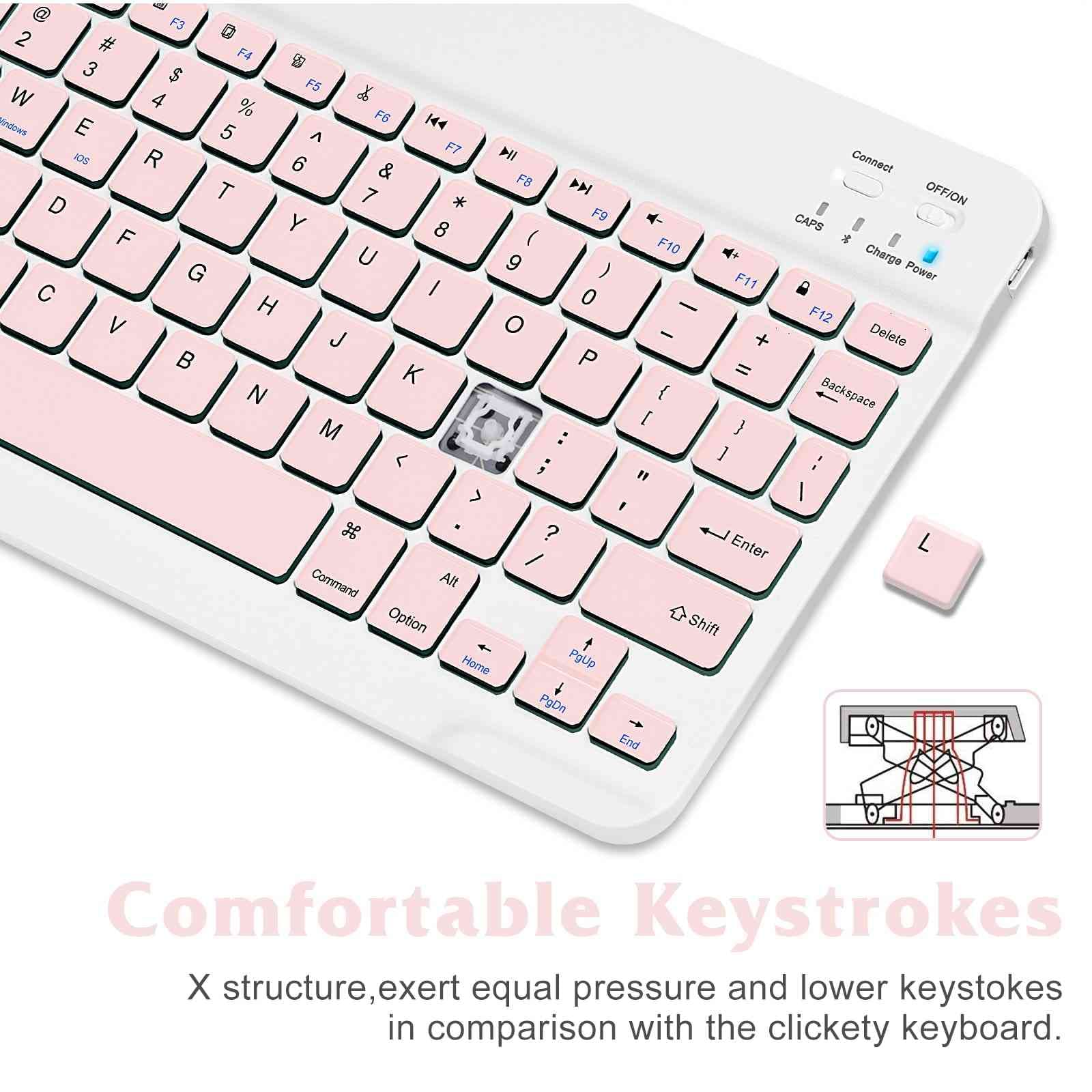 Rechargeable Bluetooth Keyboard and Mouse Combo - Ultra Slim Wireless Set for Motorola Edge 30 Pro, Android Devices & PC - Baby Pink Keyboard with RGB LED Mouse - Perfect for Office Work, Gaming & Home Use