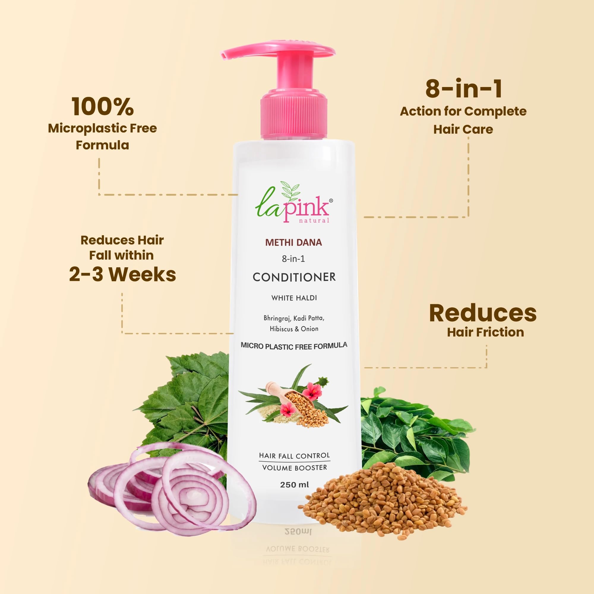 La Pink Methi Dana Fenugreek Seeds 8-in-1 Hair Fall Conditioner 250ml - Sulfate Free Treatment for Damaged Hair with Hibiscus, Bhringraj & Onion Extract | Hair Growth Solution for Men & Women | Perfect for Daily Use, Hair Repair & Volume Boosting