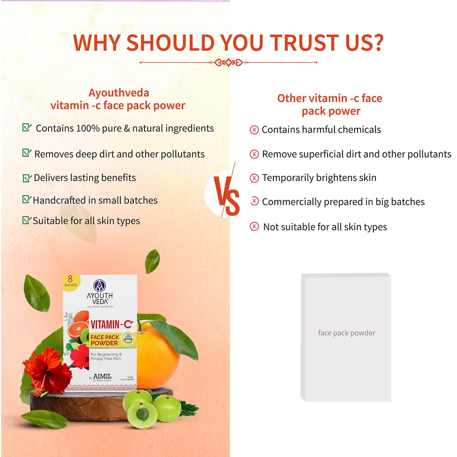Ayouthveda Vitamin C Face Pack Powder for Men & Women - Brightens Skin, Reduces Pigmentation & Acne | Natural Fruit & Herb Enriched Formula for Soft, Glowing Skin (10g x 8 Sachets) | Perfect for Daily Skincare & Spa Treatments