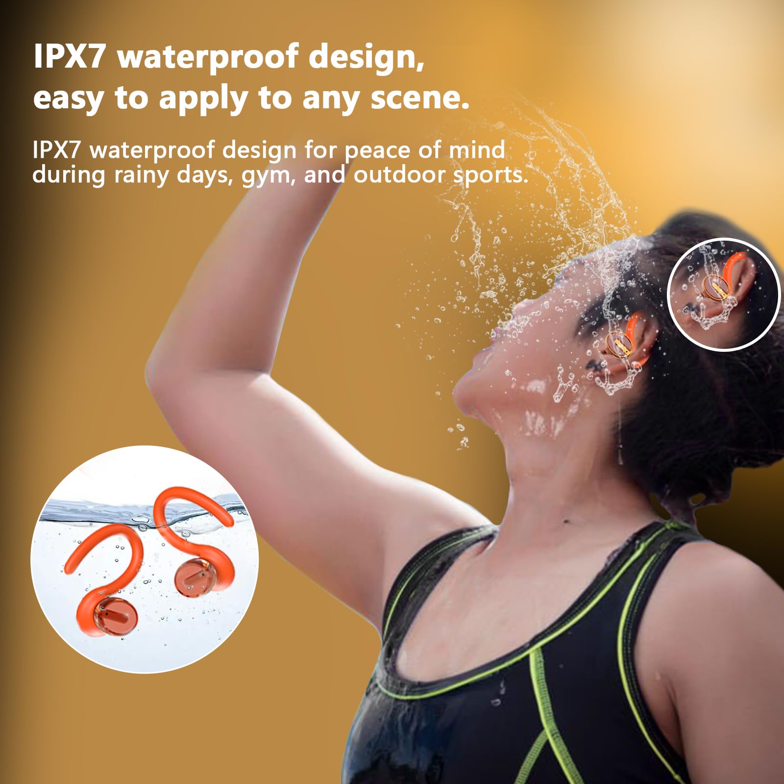 Wireless Open Ear Earbuds 60HRS Playtime, Bluetooth 5.3 IPX7 - for Running & Workout