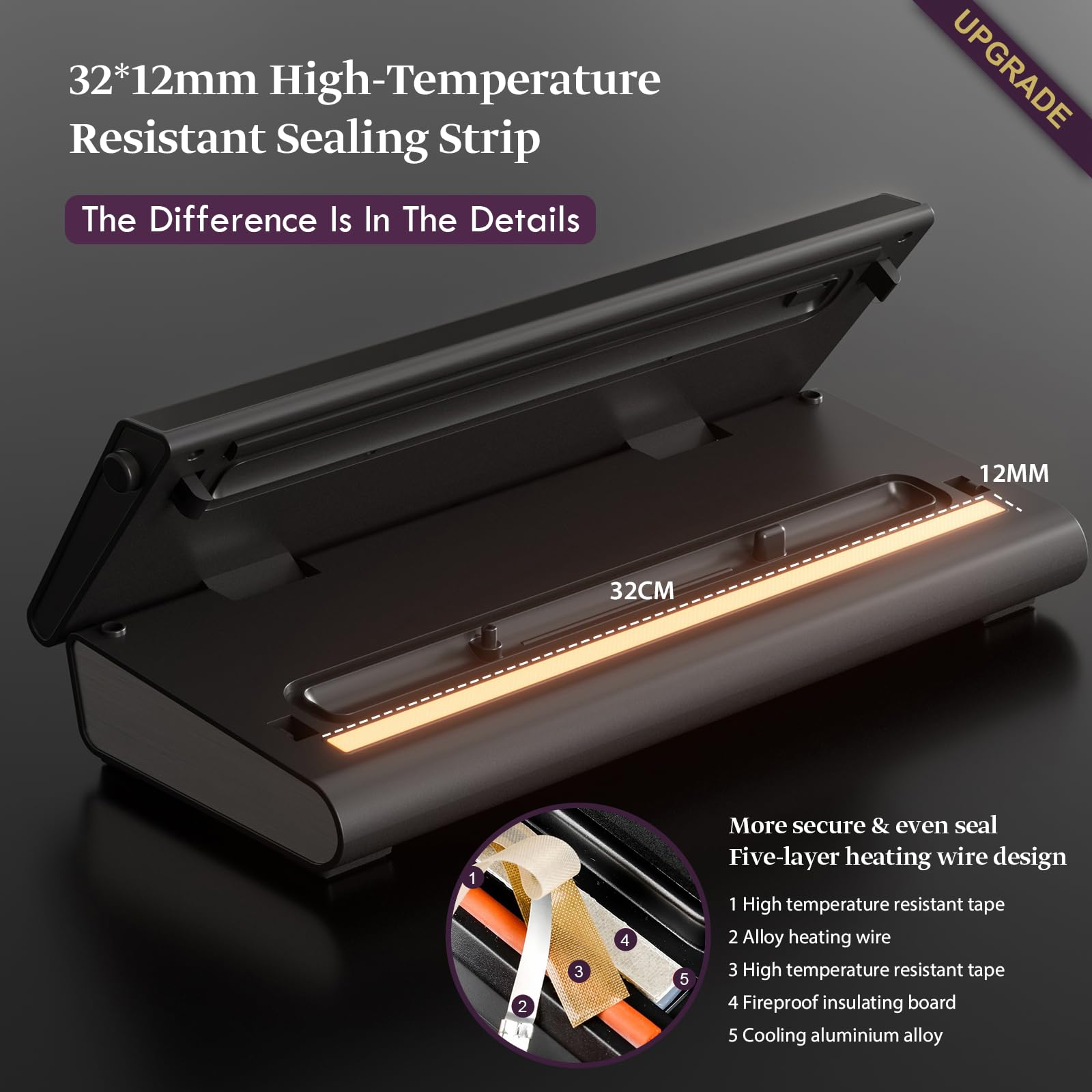 Premium 90Kpa 6-in-1 Compact Vacuum Sealer Machine for Food Preservation | Includes Cutter, 2 Bag Rolls & 5 Pre-cut Bags | Dry & Moist Modes | ETL Certified (Gray) | Perfect for Meal Prep, Sous Vide, Freezing & Long-Term Food Storage