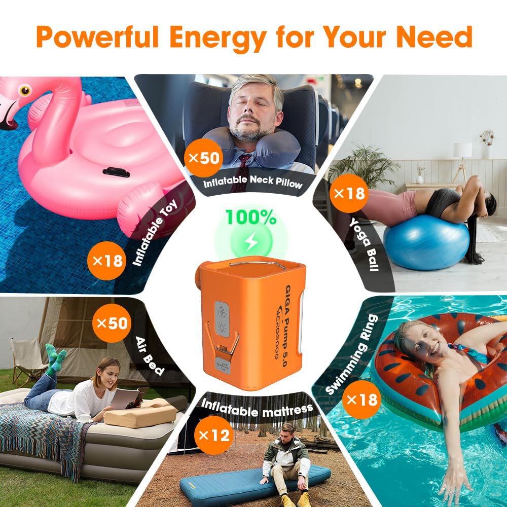 GIGA Pump 5 Portable Electric Air Pump for Inflatables - 5kPa High Pressure, 3600mAh Rechargeable Battery, Built-in Camping Lantern - Perfect for Inflating Sleeping Pads, Pool Floats, Air Mattresses, Swim Rings & Storage Bags - Ideal for Camping, Beach Trips & Outdoor Adventures