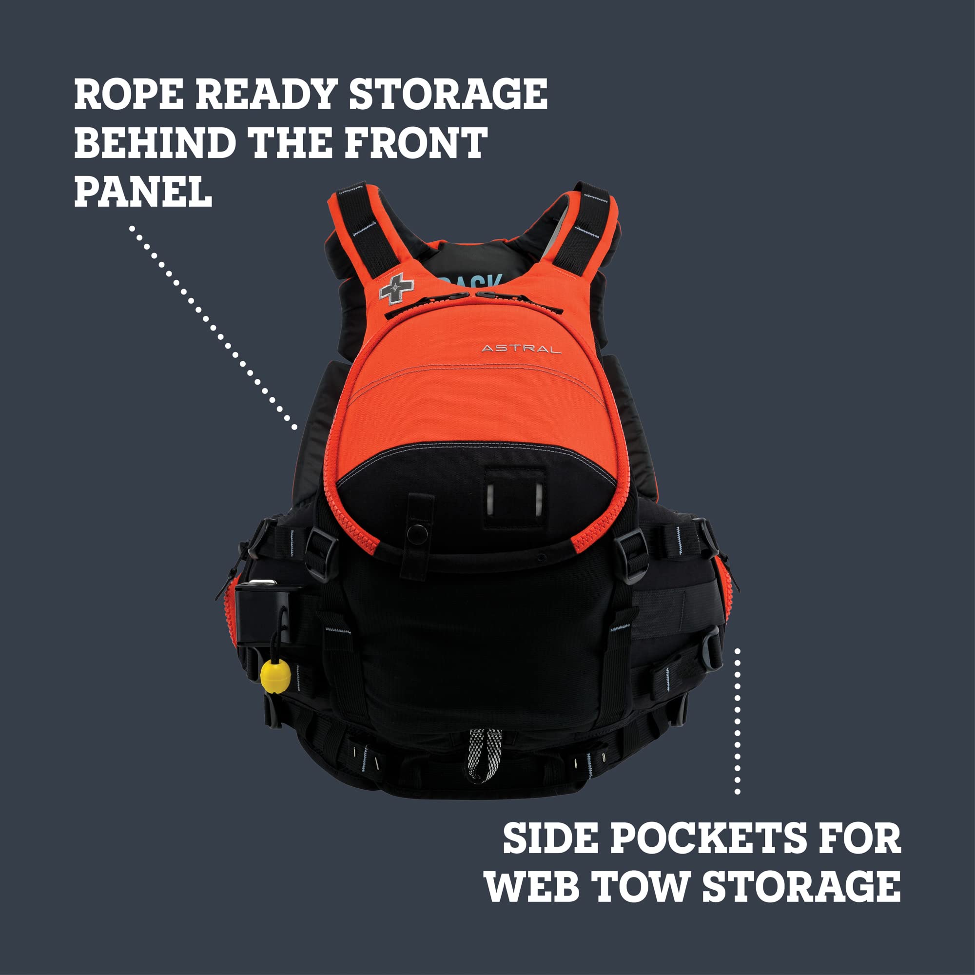 Astral GreenJacket Adult Life Jacket - USCG Approved PFD for Whitewater, Kayaking, Fishing, SUP & Rafting - High Visibility Rescue Vest for Water Sports & Outdoor Adventures