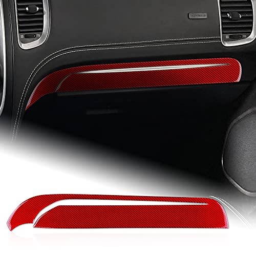 Co-Pilot Dashboard Red