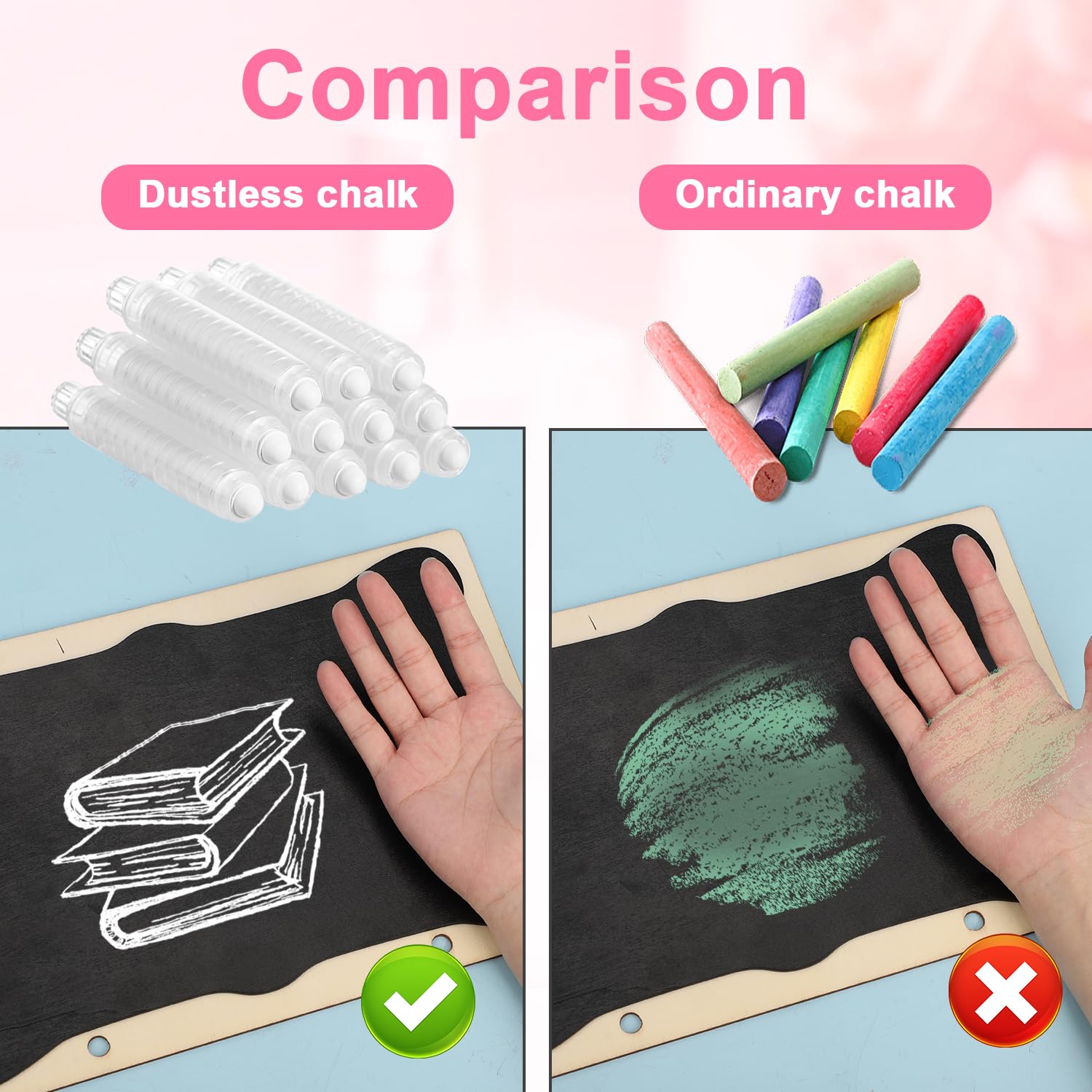 12-Piece Dustless Chalk Set for Kids - 3.7x0.63 Inch White Non-Toxic Chalkboard Chalk with Holder - Perfect for Classroom, Home Schooling & Art Activities - Ideal for Blackboard Drawing, Writing & Toddler Learning
