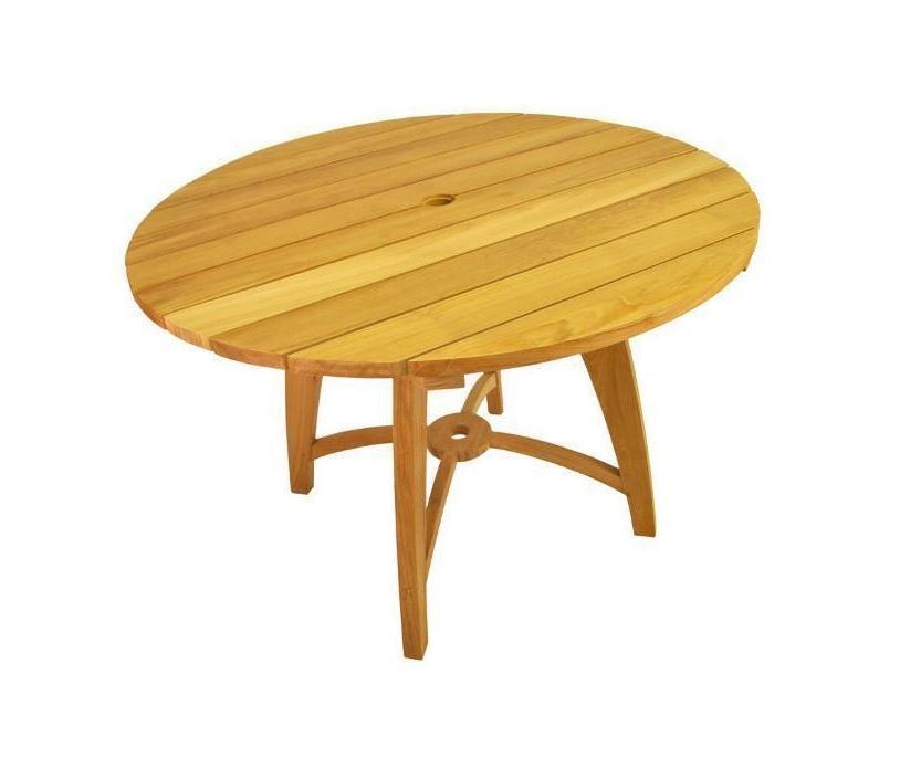 Anderson Teak Florence 47