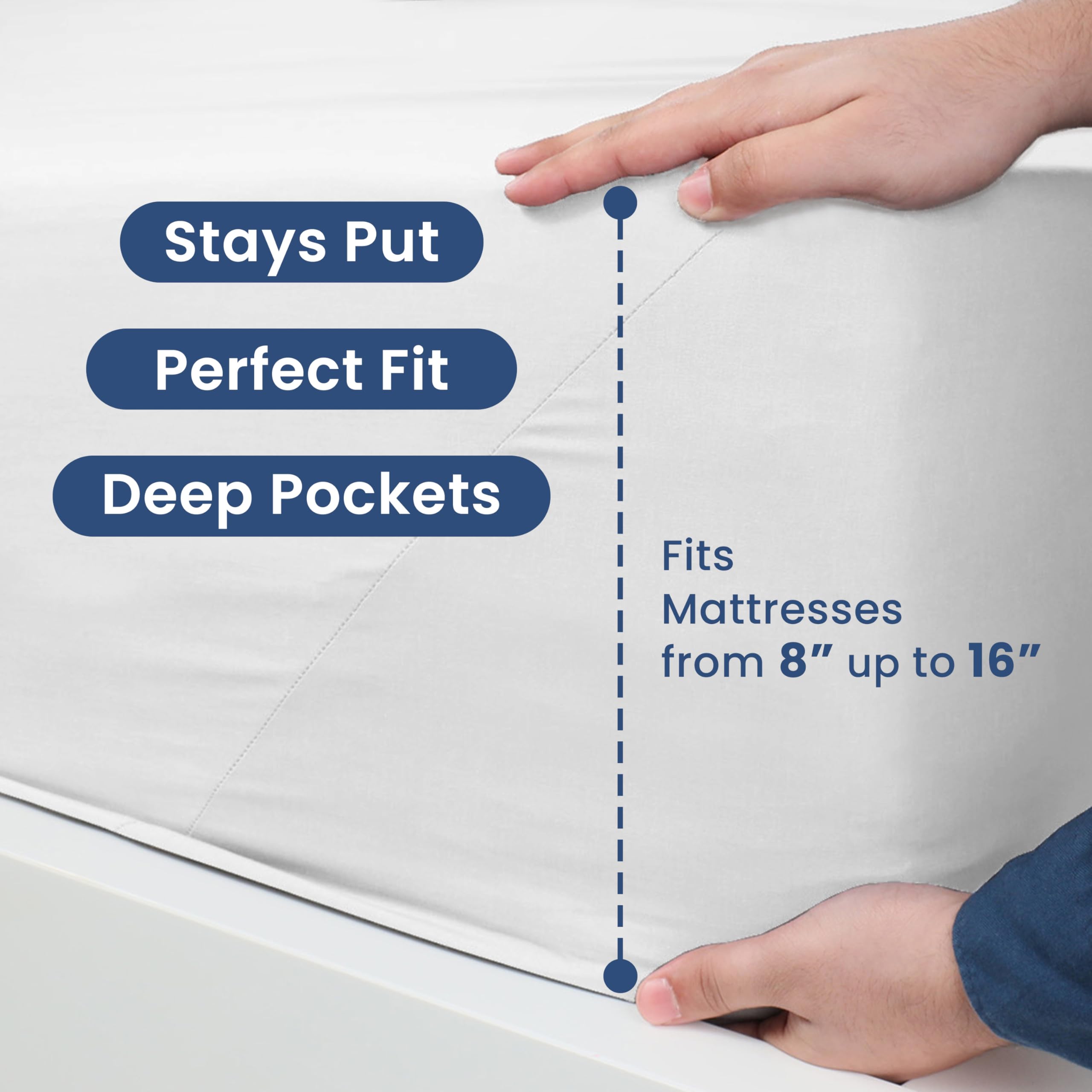 Premium 3-Piece Twin Sheet Set - Ultra Soft & Breathable Brushed Cotton Blend - Wrinkle Resistant, Durable & Easy Care Bedding - Perfect for Kids' Rooms, Dorms & Guest Beds (White)