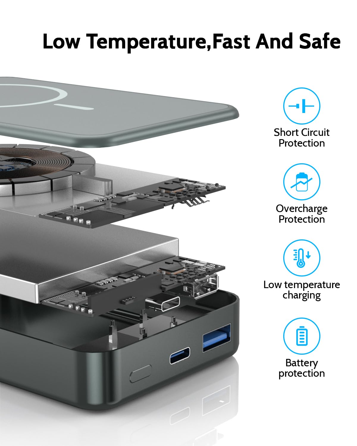 26800mAh Magnetic Power Bank with Magsafe - 20W USB-C Fast Charging Portable Battery for iPhone 16/15/14/13/12 Series | Aluminum Alloy Wireless Charger | Perfect for Travel, Camping & Daily Commute