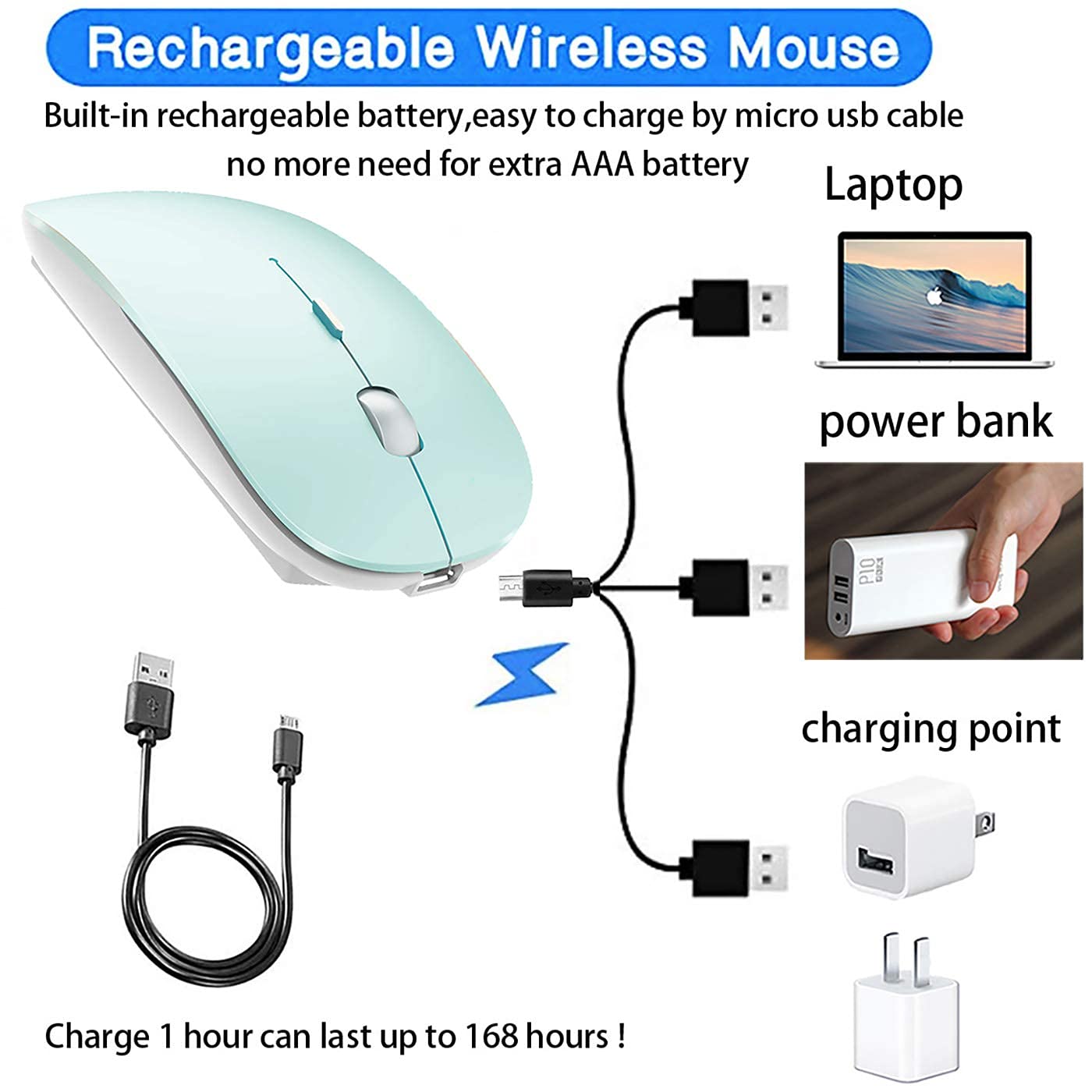 Rechargeable Wireless Mouse for MacBook Air/Pro, Laptop, Chromebook, Desktop - Compatible with Windows 7/8/10 & iMac - Ergonomic Design for Office Work, Gaming, and Home Use