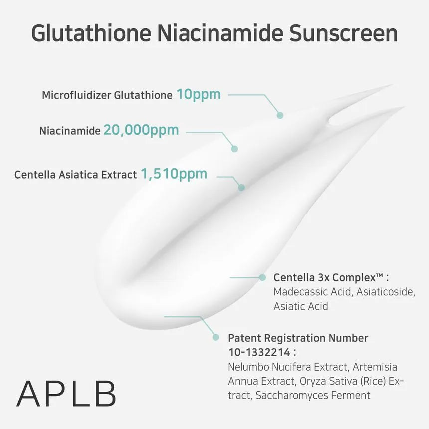 APLB Glutathione Niacinamide Sunscreen SPF50+ PA++++ 40ml - Brightening & Anti-Aging Face Sunscreen for Daily UV Protection - Perfect for Outdoor Activities & Skincare Routine