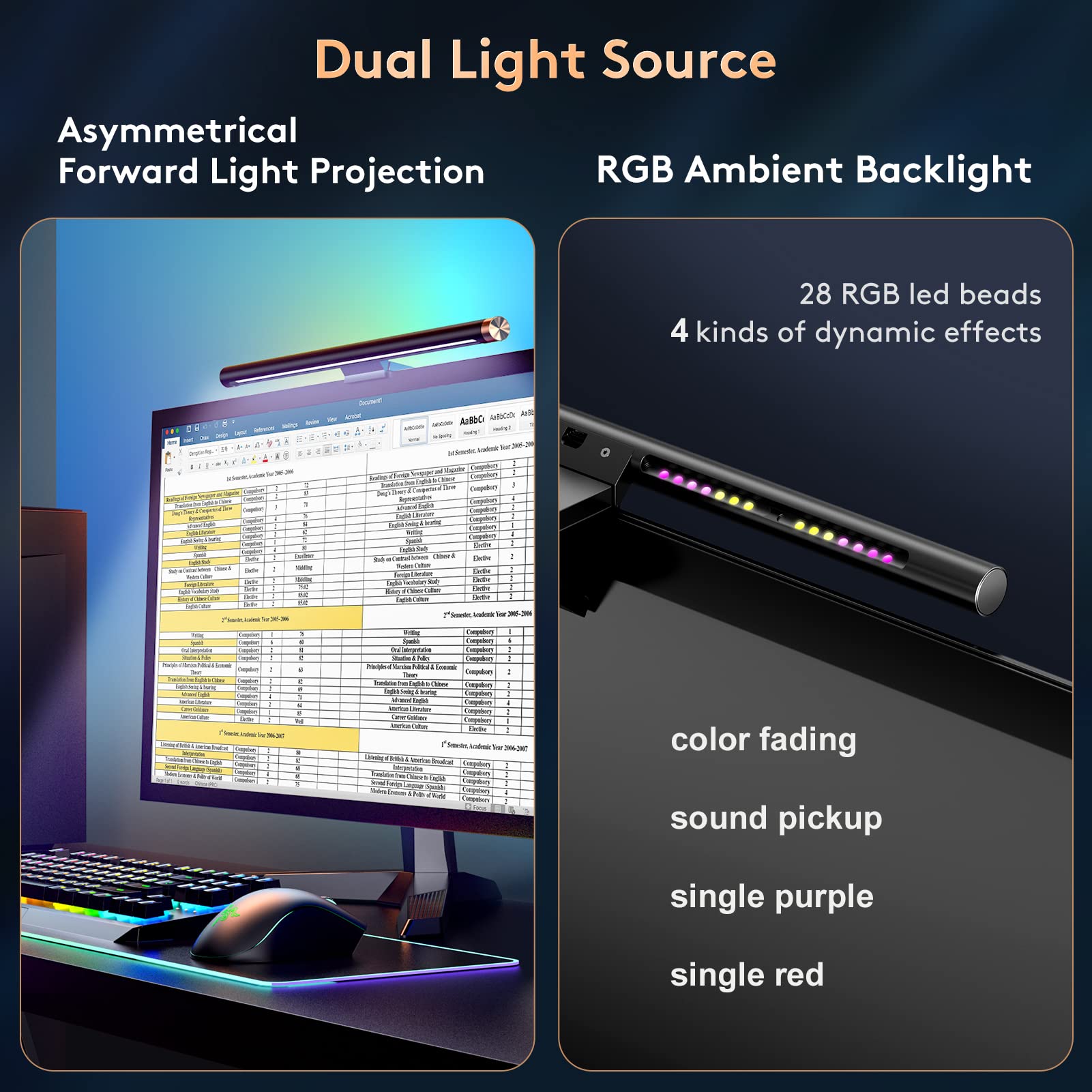 RGB Monitor Light Bar for Flat/Curved Screens - 17.7