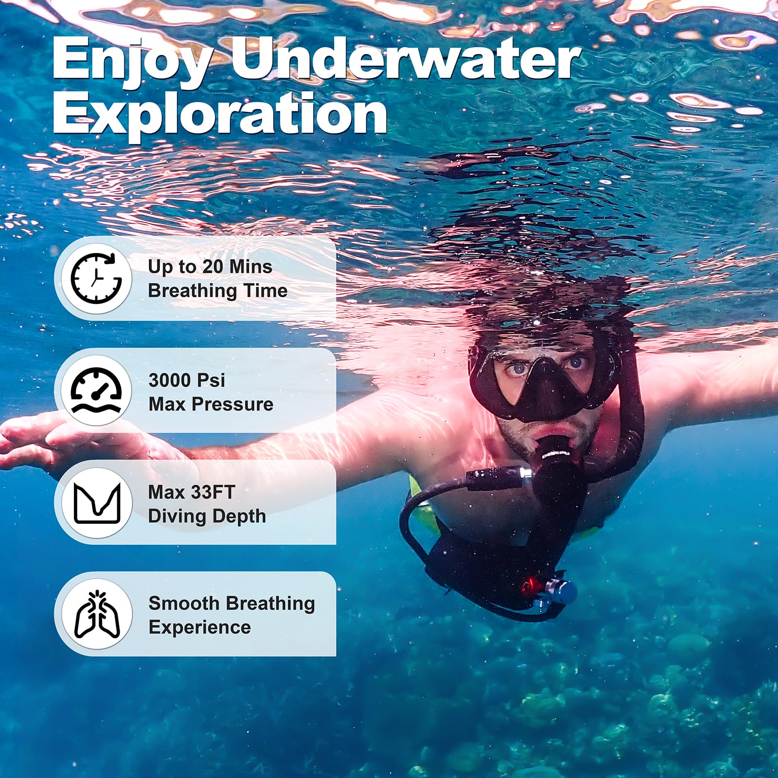DEDEPU 1L Mini Scuba Tank - Portable Emergency Air Supply for Snorkeling, Scuba Diving & Water Sports | 15-20 Minute Backup Oxygen Cylinder | Ideal for Emergency Rescue, Spearfishing & Underwater Exploration