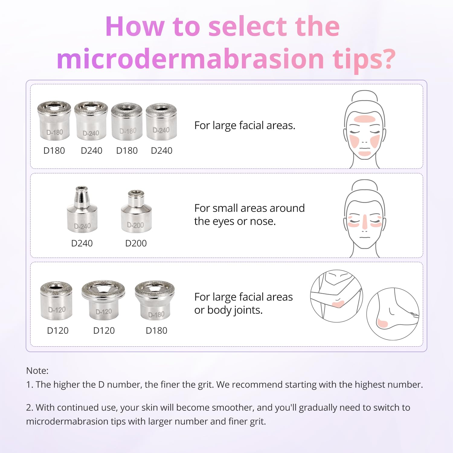 Diamond Microdermabrasion Machine - 3-in-1 Skin Exfoliator for Home & Salon Use