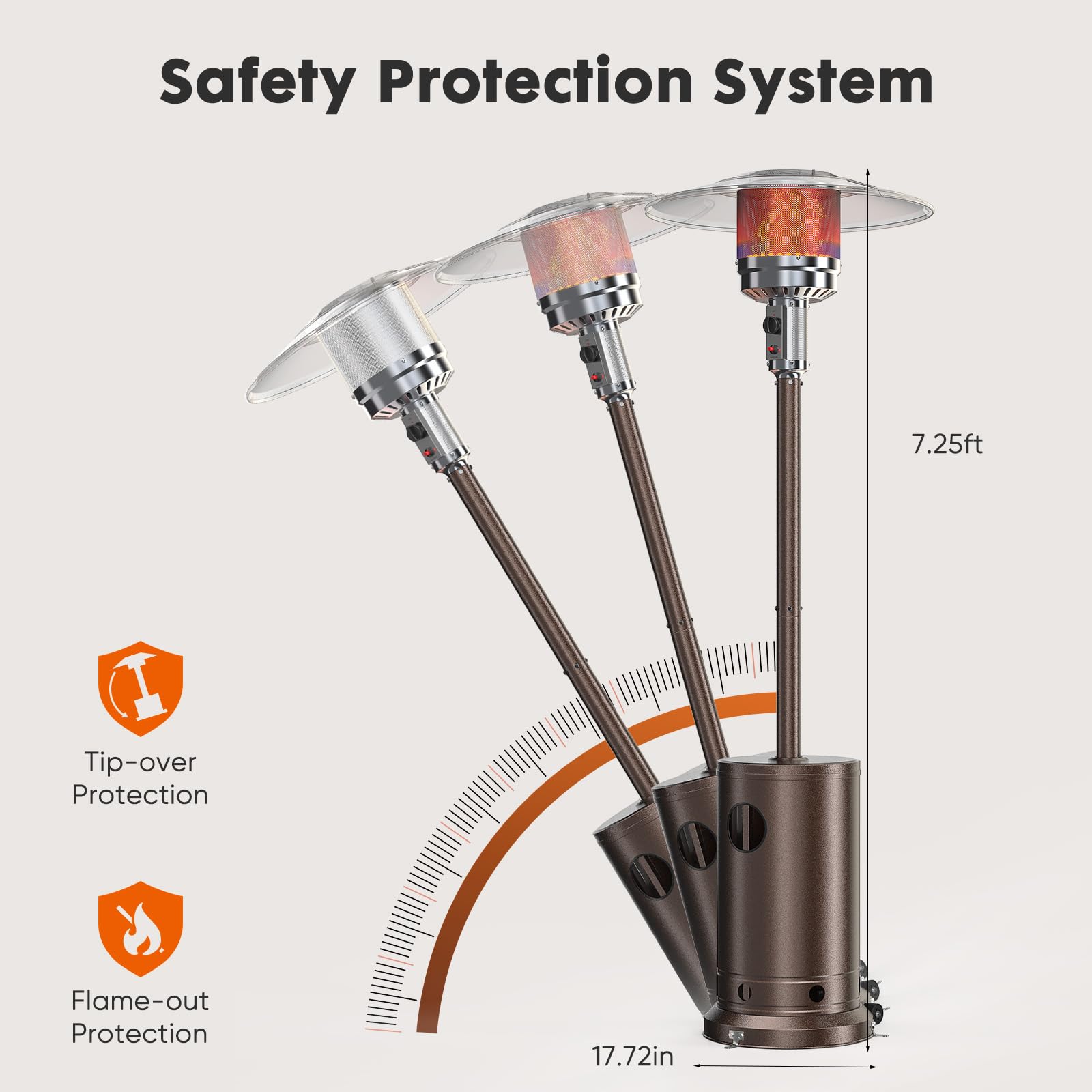 48,000 BTU Propane Patio Heater with Wheels - Outdoor Stainless Steel Heater for Deck, Porch, Backyard, Camping & Commercial Use - Double Layer Burner for Even Heat Distribution - Perfect for Patio Parties, Restaurants & Cold Weather Gatherings