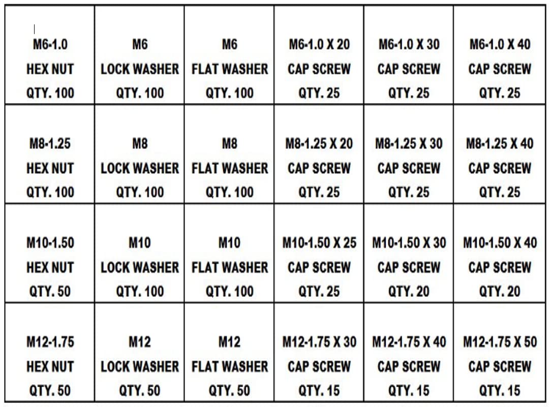 1,260-Piece Metric Class 8.8 Hex Bolt & Nut Assortment Kit with Washers - M6 M8 M10 M12 Sizes - Heavy Duty Fastener Set for Construction, Automotive & DIY Projects in Metal Storage Drawer