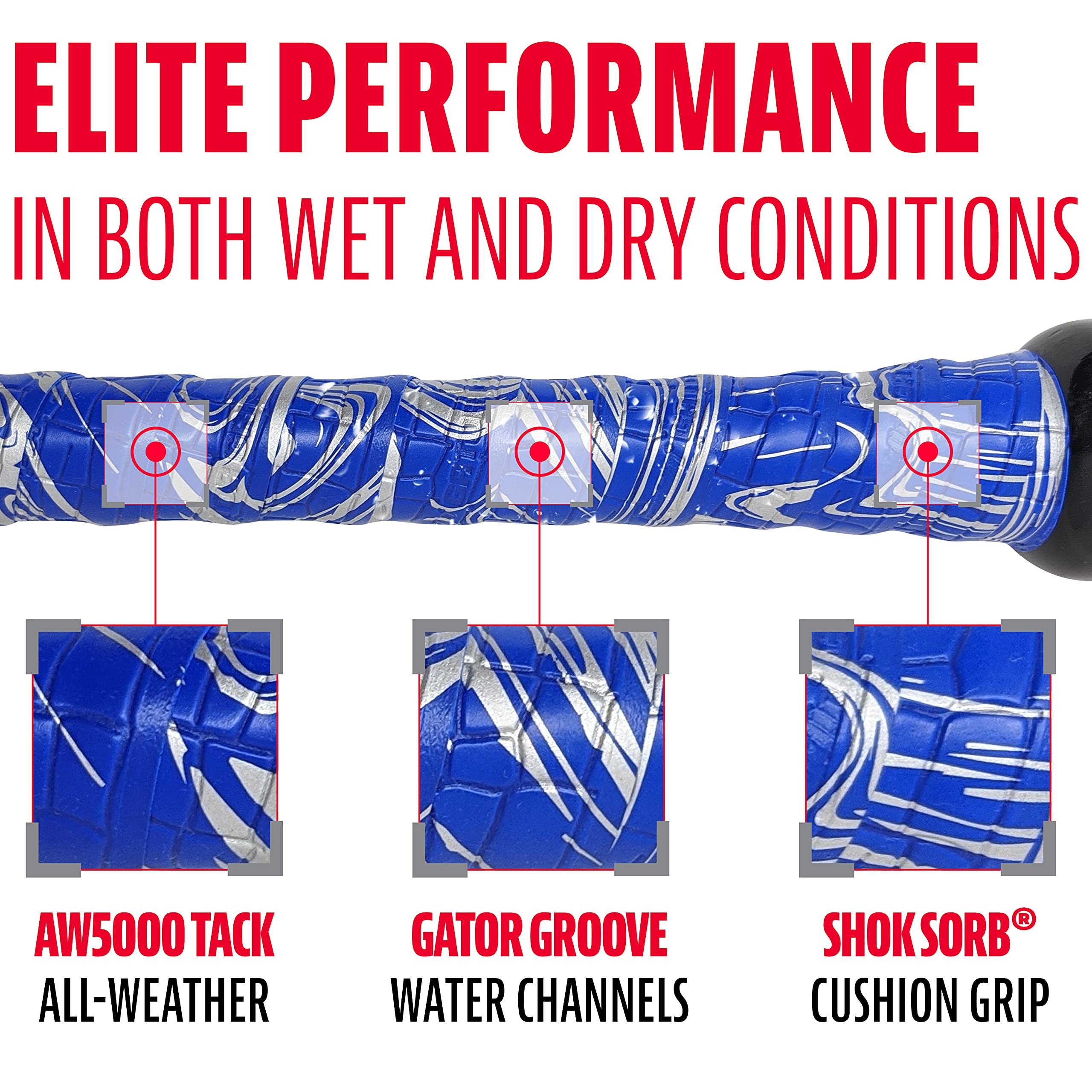 Franklin Sports Gator Grip - Non-Slip Baseball Bat Grip Tape for Better Control - Perfect for Baseball, Softball & Training Practice