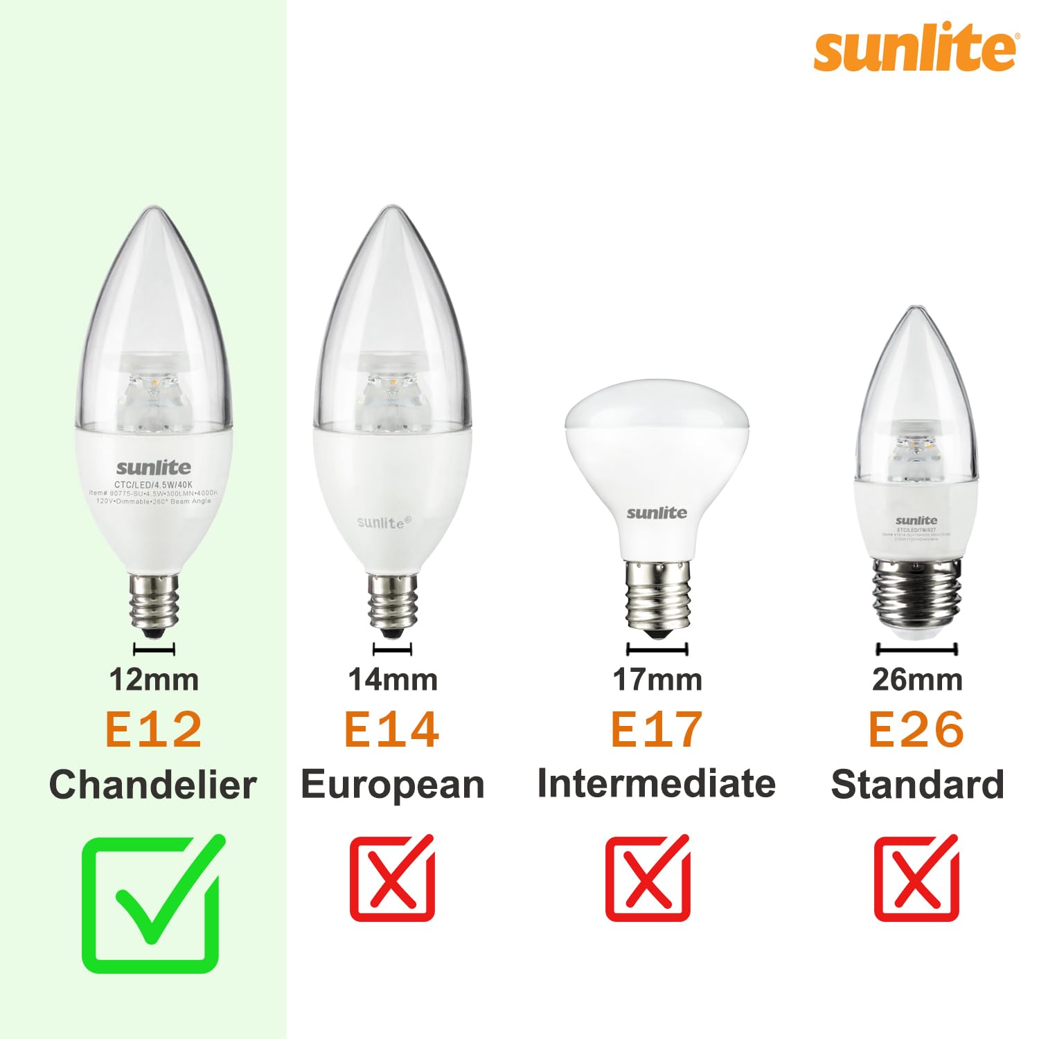 Sunlite 80700 LED C7 Holiday Decorative Light Bulb - 0.4W E12 Candelabra Base, Faceted Christmas Lights, Blue (6-Pack) - Perfect for Christmas Tree Decorations, Holiday Lighting, and Nightlight Use