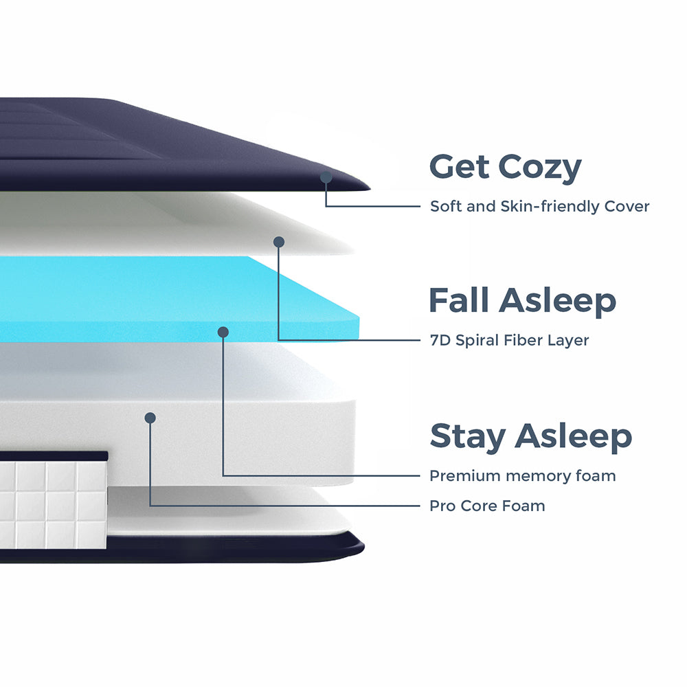 MAXYOYO Japanese Floor Futon Mattress - Thick Padded & Portable Navy Blue Floor Bed for Guest Room, Dorm, Camping & Travel