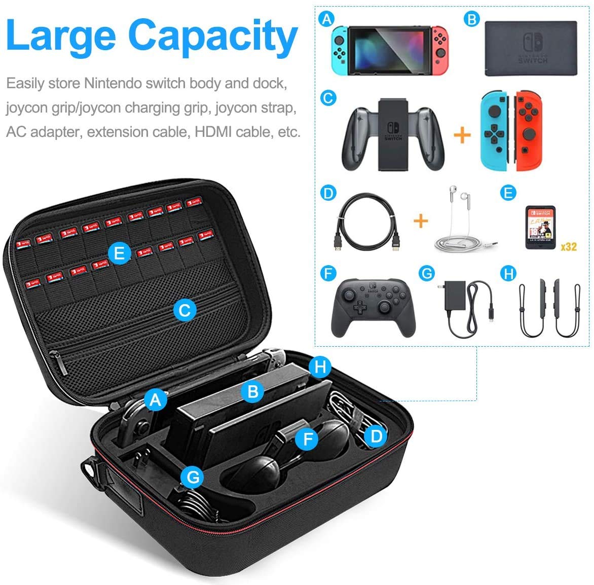 Premium Hard Shell Carrying Case for Nintendo Switch Console & Joy-Con Controllers - Shockproof Protective Cover with Soft Lining & Adjustable Shoulder Strap (Black) - Perfect for Travel, Gaming On-The-Go & Accessories Storage