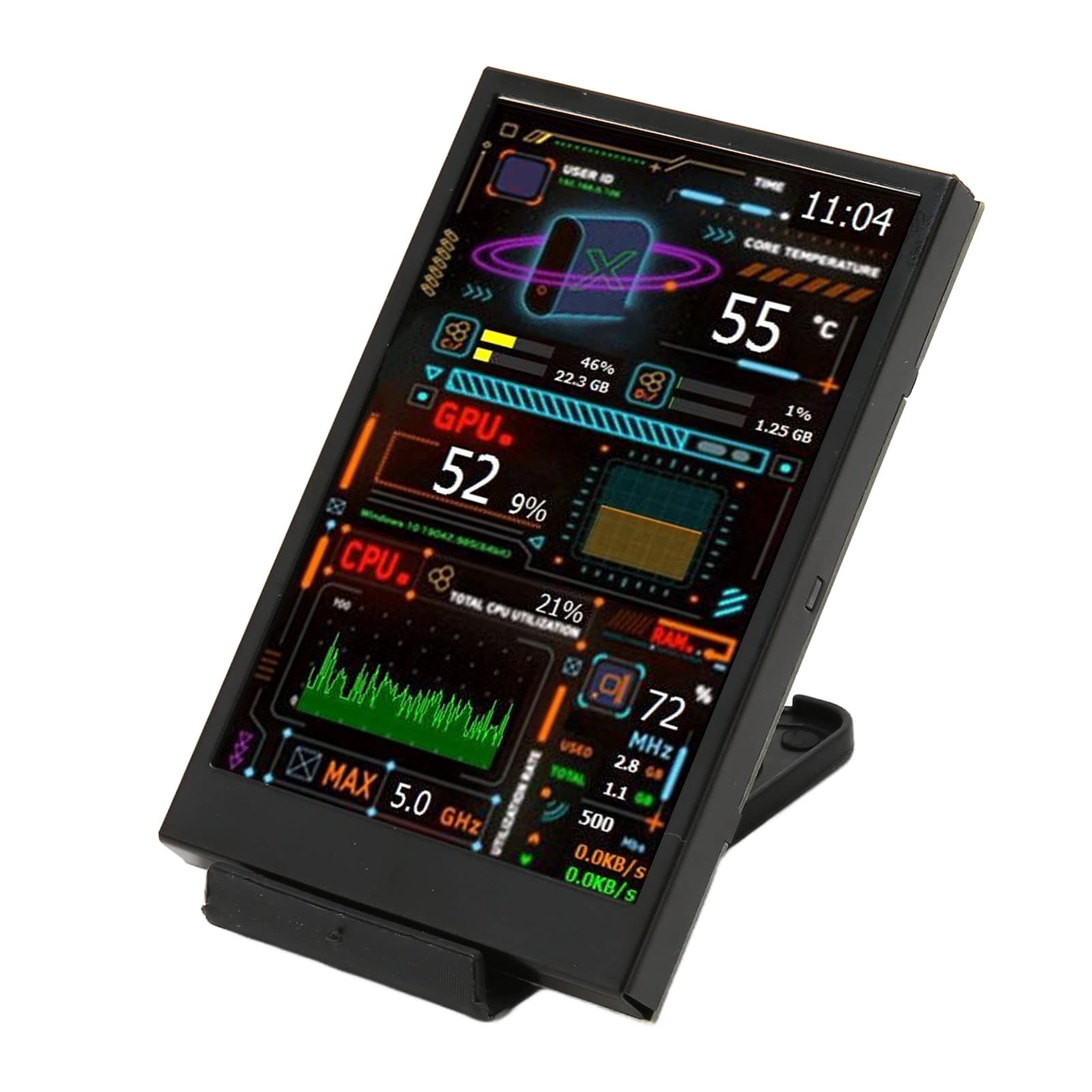 ZJchao 3.5 Inch IPS Computer CPU Temperature Monitor with Dimmable Display, Dual USB-C Ports & Customizable Theme Editor - Real-Time PC Performance Tracking for Gaming, Workstations & Home Office Setups