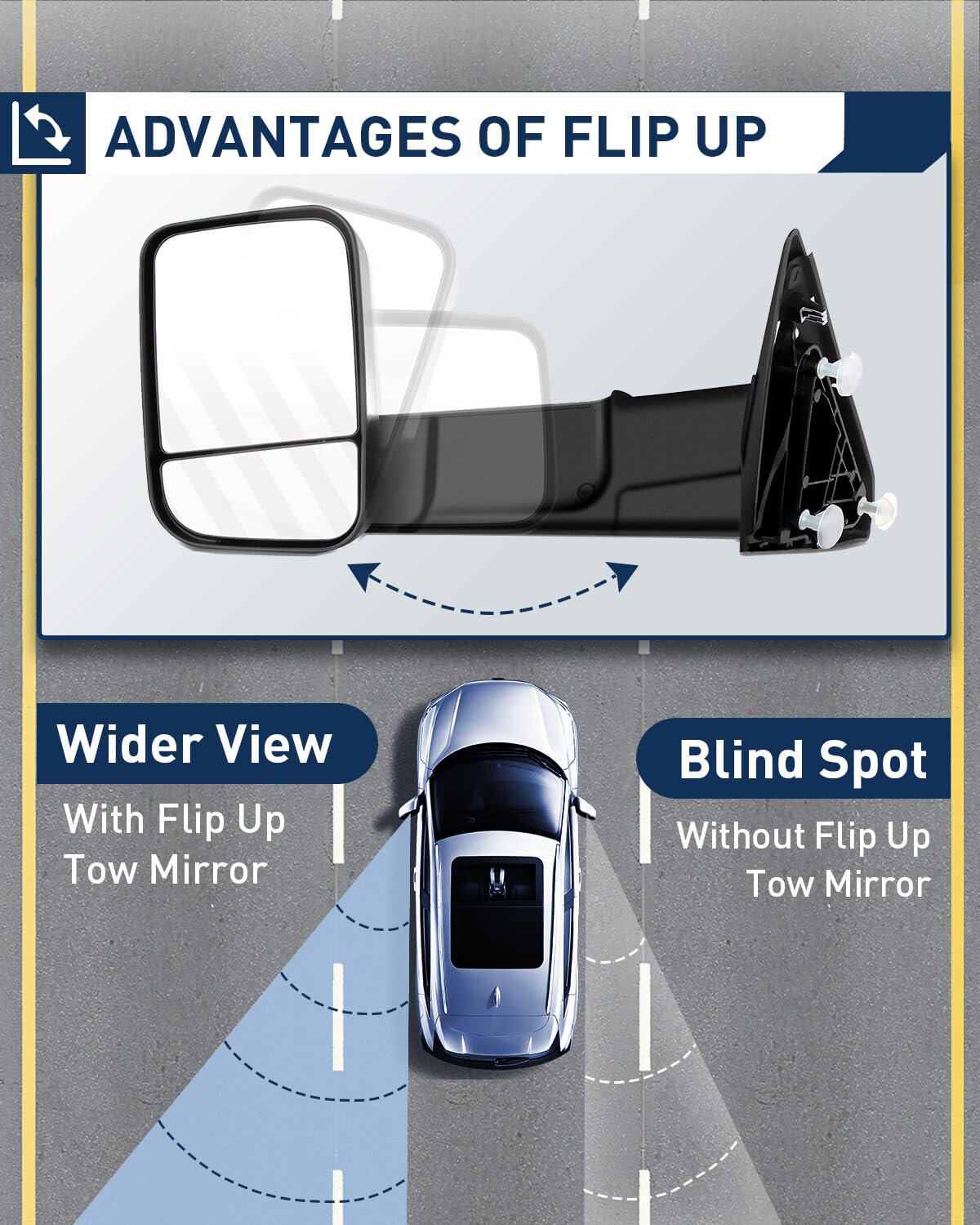 ECCPP Power Heated Towing Mirrors with Signal Lights for Dodge Ram 1500/2500/3500 (2009-2016) - Pair of Passenger & Driver Side Replacement Mirrors for Enhanced Visibility & Safety During Towing & Off-Road Adventures
